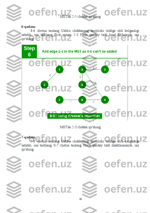 MSTda 2-5 chekka qo'shing
6-qadam:
8-6   chetini   tanlang.   Ushbu   chekkaning   kiritilishi   tsiklga   olib   kelganligi
sababli,   uni   tashlang.   Pick   qirrasi   2-3:   Hech   qanday   tsikl   hosil   bo'lmaydi,   uni
qo'shing.
MSTda 2-3 chekka qo'shing
7-qadam:
7-8   chetini   tanlang.   Ushbu   chekkaning   kiritilishi   tsiklga   olib   kelganligi
sababli,   uni   tashlang.   0-7   chetini   tanlang.   Hech   qanday   tsikl   shakllanmaydi,   uni
qo'shing.
10 
