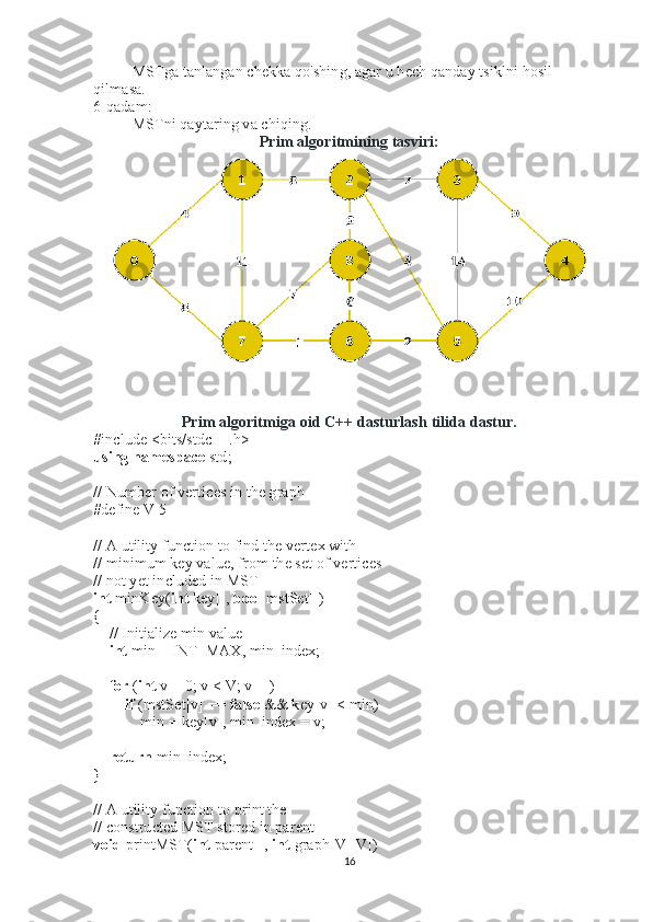 MSTga tanlangan chekka qo'shing, agar u hech qanday tsiklni hosil 
qilmasa.
6-qadam:
MSTni qaytaring va chiqing .
Prim algoritmining tasviri:
Prim algoritmiga oid C++ dasturlash tilida dastur.
#include <bits/stdc++.h>
using   namespace   std;
 
// Number of vertices in the graph
#define V 5
 
// A utility function to find the vertex with
// minimum key value, from the set of vertices
// not yet included in MST
int   minKey( int   key[],  bool   mstSet[])
{
        // Initialize min value
        int   min = INT_MAX, min_index;
 
        for   ( int   v = 0; v < V; v++)
                if   (mstSet[v] ==  false   && key[v] < min)
                        min = key[v], min_index = v;
 
        return   min_index;
}
 
// A utility function to print the
// constructed MST stored in parent[]
void   printMST( int   parent[],  int   graph[V][V])
16 