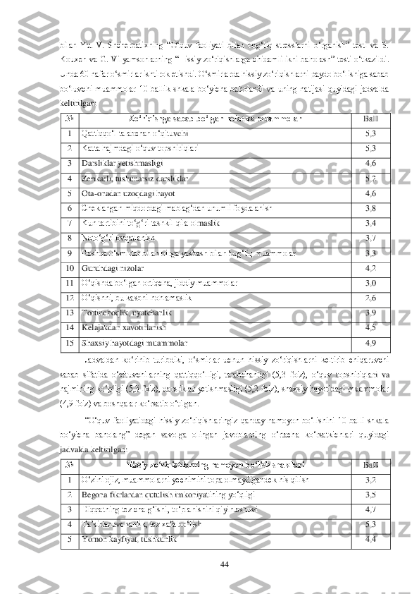  	44	 	
bilan  Yu.  V.  Shcherbatixning  ―O‗quv  faoliyati  bilan  bog‗liq  stresslarni  o‗rganish‖  testi  va  S. 
Kouxen  va  G.  Vilyamsonlarning  ―Hissiy  zo‗riqishlarga  chidamlilikni  baholash‖  testi  o‗tkazildi. 
Unda 60 nafar o‗smirlar ishtir	ok etishdi. O‗smirlarda hissiy zo‗riqishlarni paydo bo‗lishiga sabab 	
bo‗luvchi  muammolar  10  ballik  shkala  bo‗yicha  baholandi  va  uning  natijasi  quyidagi  jadvalda 
keltirilgan:	 	
№	 	Zo„riqishga sabab bo„lgan holat va muammolar	 	Ball	 	
1 	Qattiqqo‗l talabchan o‗qitu	vchi	 	5,P	 	
O 	Katta hajmdagi o‗quv topshiriqlari	 	5,P	 	
P 	Darsliklar yetishmasligi	 	4,S	 	
Q 	Zerikarli, tushunarsiz darsliklar	 	5,O	 	
R 	Ota	Jonadan uzoqdagi hayot	 	4,S	 	
S 	Cheklangan miqdordagi mablag‗dan unumli foydalanish	 	3,U	 	
T 	Kun tartibini to‗g‗ri tashkil qila ol	maslik	 	3,Q	 	
U 	Noto‗g‗ri ovqatlanish	 	3,T	 	
V 	Boshqa o‗smirlar bilan birga yashash bilan bog‗liq muammolar	 	3,P	 	
10	 	Guruhdagi nizolar	 	4,O	 	
11	 	O‗qishda bo‗lgan ortiqcha, jiddiy muammolar	 	3,M	 	
12	 	O‗qishni, bu kasbni hohlamaslik	 	2,S	 	
13	 	Tortinchoqlik, uyatchanlik	 	3,V	 	
14	 	Kelajakdan xavotirlanish	 	4,R	 	
15	 	Shaxsiy hayotdagi muammolar	 	4,V	 	
Jadvaldan  ko‗rinib  turibdiki,  o‗smirlar  uchun  hissiy  zo‗riqishlarni  keltirib  chiqaruvchi 	
sabab  sifatida  o‗qituvchilarning  qattiqqo‗lligi,  talabchanligi  (5,3  foiz),  o‗quv  topshiriqla	ri  va 	
hajmining  ko‗pligi  (5,3  foiz),  darsliklar  yetishmasligi  (5,2  foiz),  shaxsiy  hayotidagi  muammolar 
(4,9 foiz) va boshqalar ko‗rsatib o‗tilgan.	 	
―O‗quv  faoliyatidagi  hissiy  zo‗riqishlaringiz  qanday  namoyon  bo‗lishini  10  balli  shkala 	
bo‗yicha  baholang‖  de	gan  savolga  olingan  javoblarning  o‗rtacha  ko‗rsatkichlari  quyidagi 	
jadvalda keltirilgan:	 	
№	 	Hissiy zo„riqishlarning namoyon bo„lish shakllari	 	Ball	 	
1 	O‗zini ojiz, muammolarni yechimini topa olmaydigandek his qilish	 	3,O	 	
O 	Begona fikrlardan qutulish imkoniya	tining yo‗qligi	 	3,R	 	
P 	Diqqatning tez chalg‗ishi, to‗planishini qiyinlashuvi	 	4,T	 	
Q 	Ta‘sirlanuvchanlik, tez xafa bo‗lish	 	5,P	 	
R 	Yomon kayfiyat, tushkunlik	 	4,Q	  