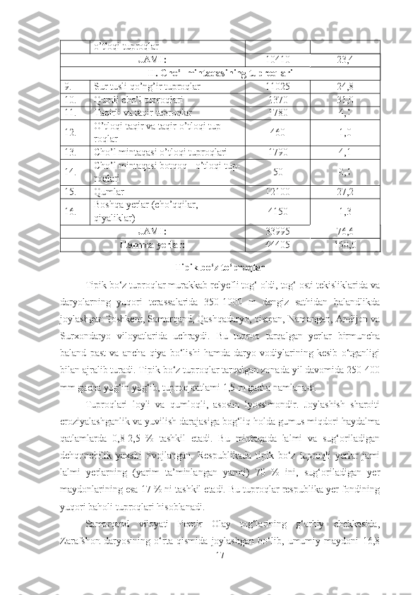 o’tloqi tuproqlar
JAMI: 10410 23 , 4
II. Cho’l mintaqasining tuproqlari
9.  Sur tusli qo’ng’ir tuproqlar  11025 24 , 8
10.  Qumli cho’l tuproqlari  1370 31,0
11.  Taqirli va taqir tuproqlar  1780 4,1
12.  O’tloqi-taqir va taqir-o’tloqi tup-
roqlar  460 1,0
13.  Cho’l mintaqasi o’tloqi tuproqlari  1790 4,1
14.  Cho’l mintaqasi botqoq - o’tloqi tup-
roqlari  50 0,1
15.  Qumlar  12100 27 , 2
16.  Boshqa yerlar (cho’qqilar, 
qiyaliklar)  4150 1,3
JAMI: 33995 76 , 6
Hamma yerlar: 44405 100 , 0
Tipik bo‘z to‘proqlar
Tipik bo‘z tuproqlar murakkab relyefli tog‘ oldi, tog‘ osti tekisliklarida va
daryolarning   yuqori   terassalarida   350-1000   m   dengiz   sathidan   balandlikda
joylashgan Toshkent, Samarqand, Qashqadaryo, qisman, Namangan, Andijon va
Surxondaryo   viloyatlarida   uchraydi.   Bu   tuproq   tarqalgan   yerlar   birmuncha
baland   past   va   ancha   qiya   bo‘lishi   hamda   daryo   vodiylarining   kesib   o‘tganligi
bilan ajralib turadi. Tipik bo‘z tuproqlar tarqalgan zonada yil davomida 250-400
mm gacha yog‘in yog‘ib, tuproq qatlami 1,5 m gacha namlanadi.
Tuproqlari   loyli   va   qumloqli,   asosan   lyossimondir.   Joylashish   sharoiti
eroziyalashganlik va yuvilish darajasiga bog‘liq holda gumus miqdori haydalma
qatlamlarda   0,8-2,5   %   tashkil   etadi.   Bu   mintaqada   lalmi   va   sug‘oriladigan
dehqonchilik   yaxshi   rivojlangan.   Respublikada   tipik   bo‘z   tuproqli   yerlar   jami
lalmi   yerlarning   (yarim   ta’minlangan   yarmi)   70   %   ini,   sug‘oriladigan   yer
maydonlarining esa 17 % ni tashkil etadi. Bu tuproqlar respublika yer fondining
yuqori baholi tuproqlari hisoblanadi.
Samarqand   viloyati   Pomir   Olay   tog‘larining   g‘arbiy   chekkasida,
Zarafshon   daryosining   o‘rta   qismida   joylashgan   bo‘lib,   umumiy   maydoni   16,8
17 