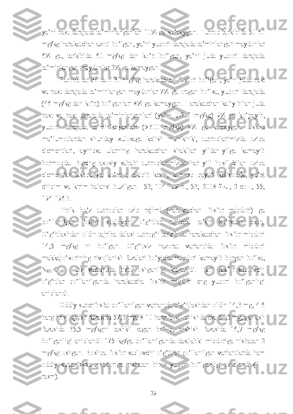 ya’ni past darajada ta’minlanganlari 10% ga ko‘paygan. Tuproq tarkibida 50-60
mg/kg harakatchan azoti bo‘lgan, ya’ni yuqori darajada ta’minlangan maydonlar
6%   ga,   tarkibida   60   mg/kg   dan   ko‘p   bo‘lgan,   ya’ni   juda   yuqori   darajada
ta’minlangan maydonlar 2% ga kamaygan.
Tuproq tarkibida 0-30 mg/kg harakatchan fosfori bo‘lgan, ya’ni juda past
va past  darajada ta’minlangan maydonlar 7% ga ortgan bo‘lsa, yuqori darajada
(46 mg/kg dan ko‘p) bo‘lganlari 8% ga kamaygan. Harakatchan kaliy bilan juda
past   va   past   darajada   ta’minlanganlari   (ya’ni   0-200   mg/kg)   9%   ga   ko‘payib,
yuqori   darajada   ta’minlanganlari   (>300   mg/kg)   8%   ga   kamaygan.   Ushbu
ma’lumotlardan   shunday   xulosaga   kelish   mumkinki,   tuproqlarimizda   oziqa
elementlari,   ayniqsa   ularning   harakatchan   shakllari   yildan-yilga   kamayib
bormoqda.   Buning   asosiy   sababi   tuproqlarimizda   har   yili   hosil   bilan   oziqa
elementlar   tashqariga   ko‘proq   chiqib   ketib,   kamroq   qaytib   kelmoqda,   ya’ni
chiqim   va   kirim   balansi   buzilgan.   [52;   104-109   b.,   53;   2008   йил,   2-сон.,   55;
194-196 b.]
Tipik   bo‘z   tuproqlar   oziq   rejimi   (harakatchan   fosfor   miqdori)   ga
qo‘llanilgan   fosfor   saqlovchi   o‘g‘itlar   turlicha   ta’sir   ko‘rsatar   ekan.
O‘g‘itlashdan oldin tajriba dalasi  tuprog‘i tarkibida harakatchan fosfor miqdori
14,5   mg/kg   ni   bo‘lgan.   O‘g‘itsiz   nazorat   variantida   fosfor   miqdori
makkajo‘xorining rivojlanish fazalari bo‘yicha miqdori kamayib borgan bo‘lsa,
N
250 K
175   –   fon   variantida   biroz   oshganligi   kuzatildi.   Turli   fosfor   saqlovchi
o‘g‘itlar   qo‘llanilganda   harakatcha   fosfor   miqdori   eng   yuqori   bo‘lganligi
aniqlandi.
Oddiy superfosfat qo‘llanilgan variantda o‘g‘itlashdan oldin 14,3 mg, 4-6
barg hosil qilish fazasida 57,2 mg, 8-10 barg hosil qilishda esa 50,2 mg, gullash
fazasida   35,5   mg/kgni   tashkil   etgan   bo‘lib,   pishish   fazasida   16,7   mg/kg
bo‘lganligi   aniqlandi.   175   kg/ga   qo‘llanilganda   dastlabki   miqdoriga   nisbatan   2
mg/kg   oshgan.   Boshqa   fosfor   saqlovchi   o‘g‘itlar   qo‘llanilgan   variantlarda   ham
oddiy   superfosfat   miqdoriga   nisbatan   biroz   yuqori   bo‘lganligi   aniqlandi   (1   -
rasm).
29 