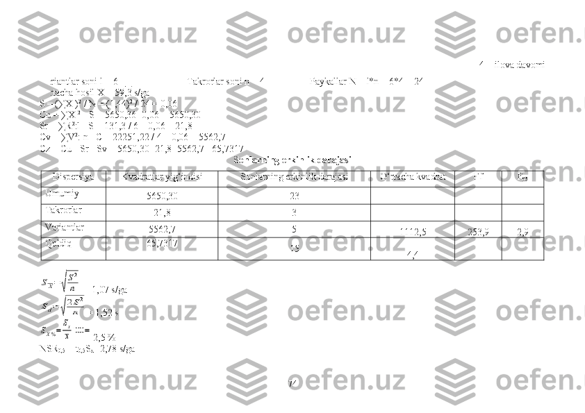 4 -  ilova  davomi
Variantlar soni l =  6 Takrorlar soni n =  4 Paykallar N = l*n = 6*4 = 24
O‘rtacha hosil X =  59 , 3  s/ga
S = ( ∑X
1 ) 2
 / N = ( 1,44 ) 2
 / 24 =  0,06
Cu  =  ∑X
1 2
 - S = 5650,36 -   0,06  = 5650,30
Sr = ∑R 2
:l -   S =  131,3  /  6  –  0,06  = 21,8
Cv = ∑V 2
: n - C = 22251,22 / 4 –  0,06  = 5562,7
Cz = Cu - Sr - Sv =  5650,30 -  21,8 -  5562,7 =  65,7317
Sonlarning erkinlik darajasi
Dispersiya Kvadratlar yig‘indisi Sonlarning erkinlik darajasi O‘rtacha kvadrat  F f F
05
Umumiy 
5650,30 23
Takrorlar 
21,8 3
Variantlar 
5562,7 5
1112,5 253,9 2,9
Qoldiq  65,7317
15
4,4SX=	√	
S2
n
 = 1, 07  s/ga	
Sd=	√	
2S2
n
= 1, 52  s	
SX%=	
Sx
x100	=
2 , 5  %
NSR
0,5  =  t
0,5 S
d  =  2, 78  s/ga
74 
