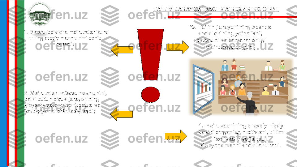 •
1. Mavzu bo'yicha ma'ruzalar kursi 
uning asosiy mazmunini ochib 
beradi; •
3. Ta'lim jarayonining boshqa 
shakllarining yo'nalishi, 
mazmuni va samaradorligi 
ma'ruzaga bog'liq;TA'LIM JARAYONIDAGI MA`RUZANING O'RNI
2. Ma'ruzalar nafaqat mazmunini, 
balki butun o'quv jarayonining 
g'oyaviy-nazariy kontseptual va 
kasbiy yo'nalishini belgilaydi;
4. ma'ruzachining shaxsiy hissiy 
ta'siri o'rganish motivlari, bilim 
faoliyati rivojlanadi, 
dunyoqarashni shakllantiradi. 