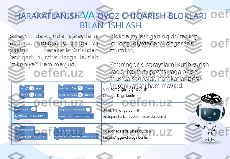 HARAKATLANISH  VA  OVOZ CHIQARISH BLOKLARI 
BILAN  ISHLASH
Scrat ch  dast urida  spraytlarni 
oldinga,  orqaga,  yuqoriga  va 
pastga  harakatlantirishdan 
tashqari,  burchak l arga  burish 
imkoniyati ham mavjud.  Blokda joylashgan oq doiraning 
ichidagi qiymatlarni   o‘zgartirish 
mumkin.
Shuningdek,   spraytlarni kutib turish  
vaqti, ixtiyoriy pozitsiyaga o‘tish, 
musiqa   sadosida harakatlantirish 
imkoniyatlari ham mavjud. 