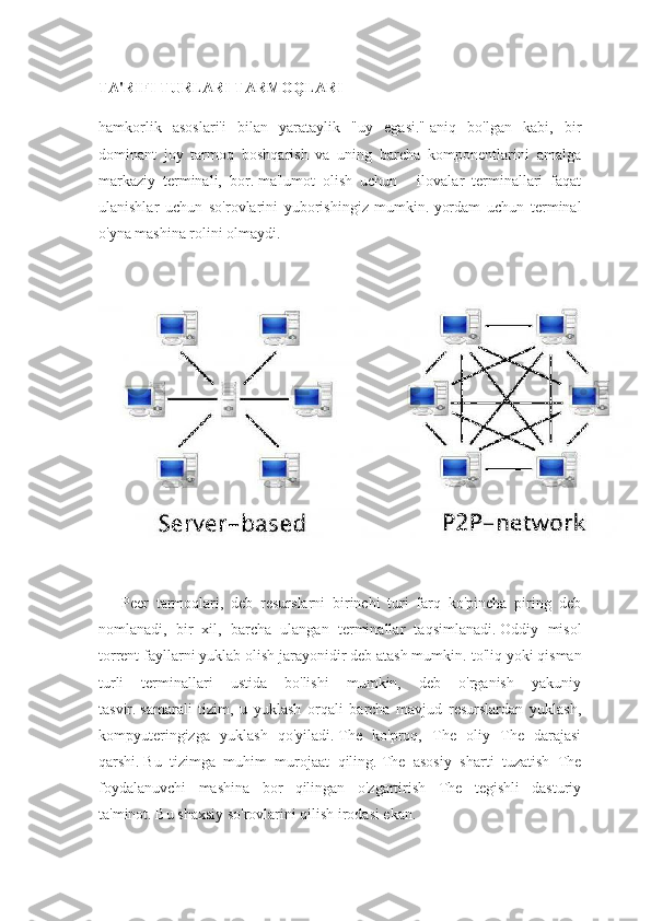 TA'RIFI TURLARI TARMOQLARI
hamkorlik   asoslari'i   bilan   yarataylik   "uy   egasi."   aniq   bo'lgan   kabi,   bir
dominant   joy   tarmoq   boshqarish   va   uning   barcha   komponentlarini   amalga
markaziy   terminali,   bor.   ma'lumot   olish   uchun   -   ilovalar   terminallari   faqat
ulanishlar   uchun   so'rovlarini   yuborishingiz   mumkin.   yordam   uchun   terminal
o'yna mashina rolini olmaydi.
Peer   tarmoqlari,   deb   resurslarni   birinchi   turi   farq   ko'pincha   piring   deb
nomlanadi,   bir   xil,   barcha   ulangan   terminallar   taqsimlanadi.   Oddiy   misol
torrent fayllarni yuklab olish jarayonidir deb atash mumkin.   to'liq yoki qisman
turli   terminallari   ustida   bo'lishi   mumkin,   deb   o'rganish   yakuniy
tasvir.   samarali   tizim,   u   yuklash   orqali   barcha   mavjud   resurslardan   yuklash,
kompyuteringizga   yuklash   qo'yiladi.   The   ko'proq,   The   oliy   The   darajasi
qarshi.   Bu   tizimga   muhim   murojaat   qiling.   The   asosiy   sharti   tuzatish   The
foydalanuvchi   mashina   bor   qilingan   o'zgartirish   The   tegishli   dasturiy
ta'minot.   Bu shaxsiy so'rovlarini qilish irodasi ekan. 