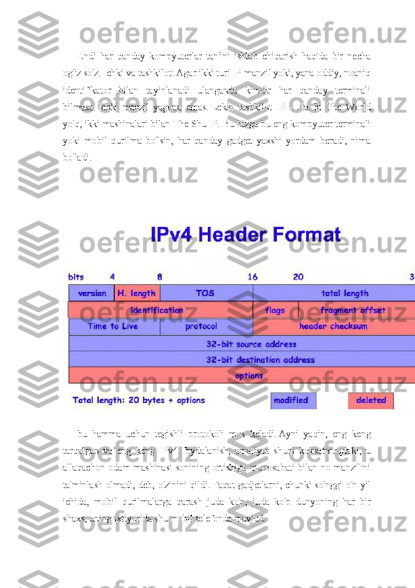 Endi   har   qanday   kompyuterlar   tan'ini   ishlab   chiqarish   haqida   bir   necha
og'iz so'z.   Ichki va tashkilot: Agar ikki turi IP-manzil yoki, yana oddiy, noaniq
identifikator   bilan   tayinlanadi   ulanganda   kimdir   har   qanday   terminali
bilmasa.   Ichki   manzil   yagona   emas.   Lekin   tashkilot   IP   -   Ha.   In   The   World
yo'q, ikki mashinalari bilan The Shu IP.   Bu bizga bu eng kompyuter terminali
yoki   mobil   qurilma   bo'lsin,   har   qanday   gadget   yaxshi   yordam   beradi,   nima
bo'ladi.
bu   hamma   uchun   tegishli   protokoli   mos   keladi.   Ayni   yaqin,   eng   keng
tarqalgan   va   eng   keng   IPv4.   foydalanish,   amaliyot   shuni   ko'rsatmoqdaki,   u
allaqachon odam mashinasi  sonining ortishiga munosabati bilan no manzilini
ta'minlash olmadi, deb, o'zinini qildi.   Faqat gadjetlarni, chunki so'nggi o'n yil
ichida,   mobil   qurilmalarga   qarash   juda   ko'p,   juda   ko'p   dunyoning   har   bir
shaxs, uning ixtiyorida shu mobil telefonda mavjud. 