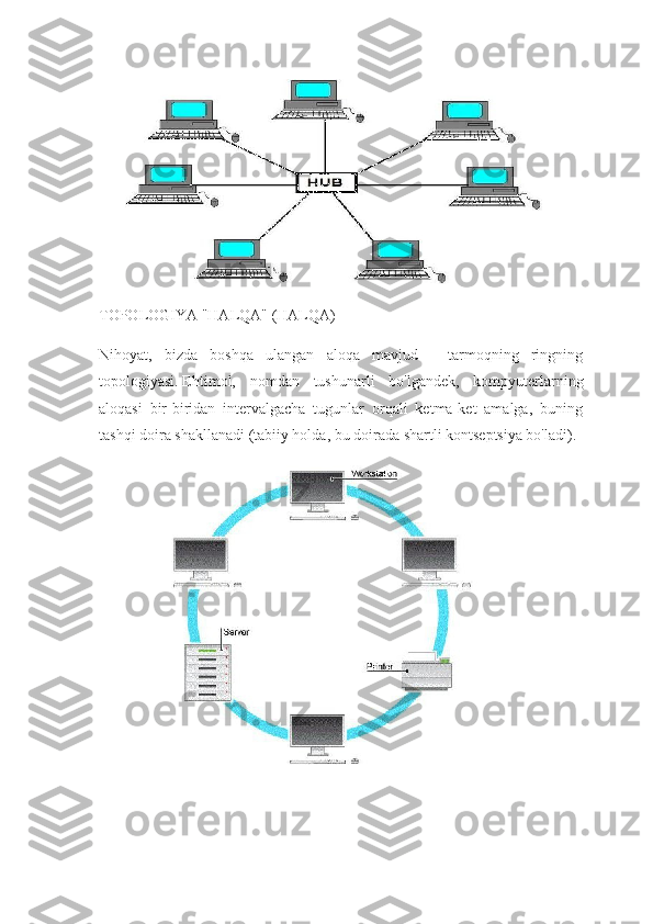 TOPOLOGIYA "HALQA" (HALQA)
Nihoyat,   bizda   boshqa   ulangan   aloqa   mavjud   -   tarmoqning   ringning
topologiyasi.   Ehtimol,   nomdan   tushunarli   bo'lgandek,   kompyuterlarning
aloqasi   bir-biridan   intervalgacha   tugunlar   orqali   ketma-ket   amalga,   buning
tashqi doira shakllanadi (tabiiy holda, bu doirada shartli kontseptsiya bo'ladi). 