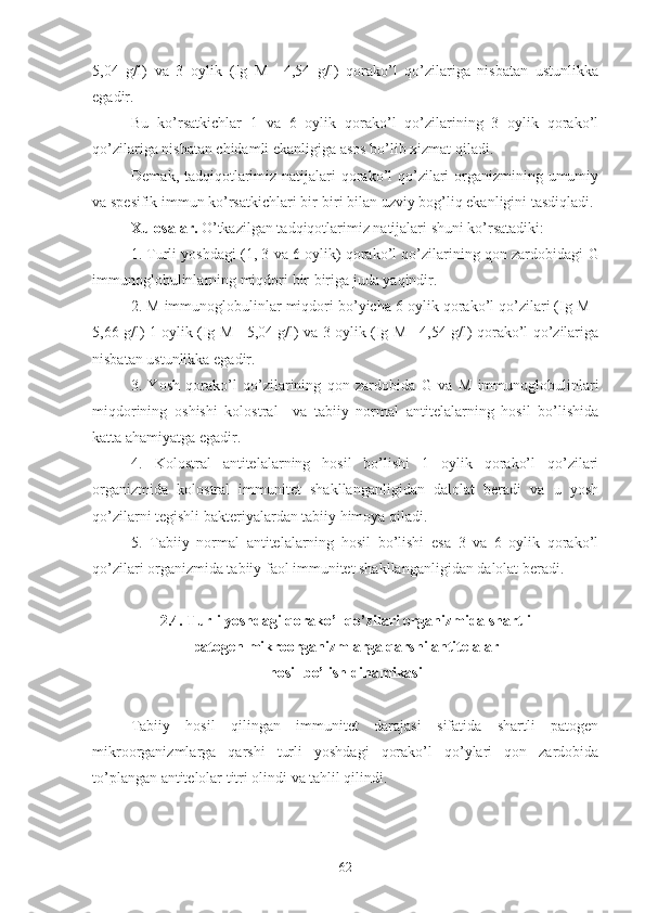 5,04   g/l)   va   3   oylik   (Ig   M=   4,54   g/l)   qorako’l   qo’zilariga   nisbatan   ustunlikka
egadir.
Bu   ko’rsatkichlar   1   va   6   oylik   qorako’l   qo’zilarining   3   oylik   qorako’l
qo’zilariga nisbatan chidamli ekanligiga asos bo’lib xizmat qiladi.
Demak, tadqiqotlarimiz natijalari  qorako’l  qo’zilari organizmining umumiy
va spesifik immun ko’rsatkichlari bir-biri bilan uzviy bog’liq ekanligini tasdiqladi.
Xulosalar.  O’tkazilgan tadqiqotlarimiz natijalari shuni ko’rsatadiki: 
1. Turli yoshdagi (1, 3 va 6 oylik) qorako’l qo’zilarining qon zardobidagi   G
immunoglobulinlarning miqdori  bir-biriga juda yaqindir.
2.  M immunoglobulinlar miqdori bo’yicha 6 oylik qorako’l qo’zilari (Ig M=
5,66 g/l) 1 oylik (Ig M= 5,04 g/l) va 3 oylik (Ig M= 4,54 g/l) qorako’l qo’zilariga
nisbatan ustunlikka egadir.
3.   Yosh   qorako’l   qo’zilarining   qon   zardobida   G   va   M   immunoglobulinlari
miqdorining   oshishi   kolostral     va   tabiiy   normal   antitelalarning   hosil   bo’lishida
katta ahamiyatga egadir.
4.   Kolostral   antitelalarning   hosil   bo’lishi   1   oylik   qorako’l   qo’zilari
organizmida   kolostral   immunitet   shakllanganligidan   dalolat   beradi   va   u   yosh
qo’zilarni tegishli bakteriyalardan tabiiy himoya qiladi.
5.   Tabiiy   normal   antitelalarning   hosil   bo’lishi   esa   3   va   6   oylik   qorako’l
qo’zilari organizmida tabiiy faol immunitet shakllanganligidan dalolat beradi.
2.4. Turli yoshdagi qorako’l qo’zilari organizmida shartli 
patogen mikroorganizmlarga qarshi antitelalar
hosil bo’lish dinamikasi
Tabiiy   hosil   qilingan   immunitet   darajasi   sifatida   shartli   patogen
mikroorganizmlarga   qarshi   turli   yoshdagi   qorako’l   qo’ylari   qon   zardobida
to’plangan antitelolar titri olindi va tahlil qilindi. 
62 