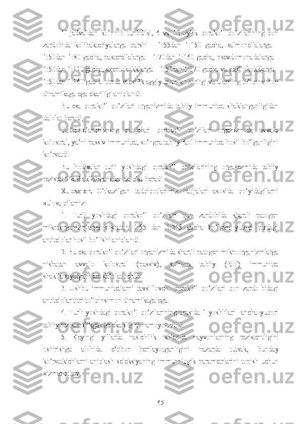 11-jadvaldan   ko’rinib   turibdiki,   6   va   12   oylik   qorako’l   qo’zilarining   qon
zardobida   kolibakteriyalarga   qarshi   -   1:55dan   1:150   gacha,   salmonellalarga   -
1:50dan  1:80   gacha,   pasterellalarga   -   1:70dan  1:160   gacha,   psevdomonadalarga   -
1:50dan 1:110 gacha, streptokokklarga – 1:50dan 1:170 gacha va stafilokokklarga -
1:50dan 1:160 gacha  titrda spesifik agglyutininlar borligi va ularning to’lqinsimon
dinamikaga ega ekanligi aniqlandi. 
Bu   esa   qorako’l   qo’zilari   organizmida   tabiiy   immunitet   shaklanganligidan
dalolat beradi. 
Tadqiqotlarimizning   natijalari   qorako’l   qo’zilari   organizmida   avvalo
kolostral, ya’ni passiv immunitet, so’ngra tabiiy faol immunitet hosil bo’lganligini
ko’rsatdi. 
Bu   hodisalar   t urli   yoshdagi   qorako’l   qo’zilarining   organizmida   tabiiy
rezistentlik shakllanganidan dalolat beradi .
Xulosalar.   O’tkazilgan   tadqiqotlarimiz   natijalari   asosida   qo’yidagilarni
xulosa qilamiz: 
1.   Turli   yoshdagi   qorako’l   qo’zilari   qon   zardobida   shartli   patogen
mikroorganizmlarga   nisbatan   1:55   dan   1:245   gacha   bo’lgan   yuqori   titrdagi
antitelolar hosil bo’lishi aniqlandi. 
2. Bu esa qorako’l qo’zilari organizmida shartli patogen mikroorganizmlarga
nisbatan   avvalo   kolostral   (passiv),   so’ngra   tabiiy   (faol)   immunitet
shakllanayotganidan dalolat beradi. 
3.   Ushbu   immunitetlarni   tavsiflovchi   qorako’l   qo’zilari   qon   zardo-bidagi
antitelolar titri to’lqinsimon dinamikaga ega.
4.   Turli   yoshdagi   qorako’l   qo’zilarining   orasida   1   yoshlilari     ancha   yuqori
tabiiy rezistentlikga ega ekanligini namoyon qildi.
5.   Keyingi   yillarda   naslchilik   ishlarida   hayvonlarning   rezistentligini
oshirishga   alohida   e’tibor   berilayotganligini   nazarda   tutsak,   bunday
ko’rsatkichlarni   aniqlash   seleksiyaning   immunologik   parametrlarini   topish   uchun
xizmat qiladi.
65 