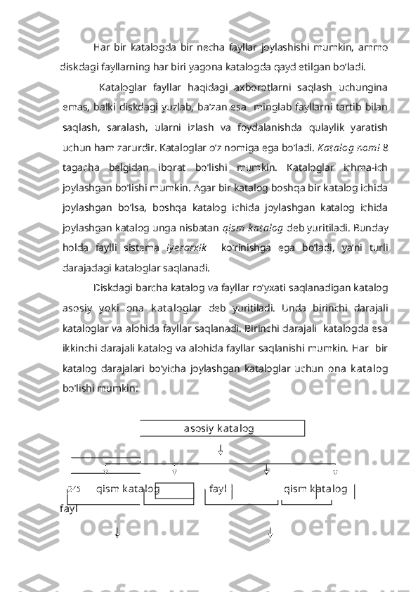 Har   bir   katalogda   bir   necha   fayllar   joylashishi   mumkin,   ammo
diskdagi fayllarning har biri yagona katalogda qayd etilgan bo’ladi.
  Kataloglar   fayllar   haqidagi   axborotlarni   saqlash   uchungina
emas,   balki   diskdagi   yuzlab,   ba’zan   esa     minglab   fayllarni   tartib   bilan
saqlash,   saralash,   ularni   izlash   va   foydalanishda   qulaylik   yaratish
uchun ham zarurdir. Kataloglar o’z nomiga ega bo’ladi.  K at alog nomi  8
tagacha   belgidan   iborat   bo’lishi   mumkin.   Kataloglar   ichma-ich
joylashgan bo’lishi mumkin. Agar bir katalog boshqa bir katalog ichida
joylashgan   bo’lsa,   boshqa   katalog   ichida   joylashgan   katalog   ichida
joylashgan katalog unga nisbatan  qism  k at alog   deb yuritiladi. Bunday
holda   faylli   sistema   iy e rarxik     ko’rinishga   ega   bo’ladi,   ya’ni   turli
darajadagi kataloglar saqlanadi. 
Diskdagi barcha katalog va fayllar ro’yxati saqlanadigan katalog
asosiy   y ok i   ona   k at aloglar   deb   yuritiladi.   Unda   birinchi   darajali
kataloglar va alohida fayllar saqlanadi. Birinchi darajali   katalogda esa
ikkinchi darajali katalog va alohida fayllar saqlanishi mumkin. Har   bir
katalog   darajalari   bo’yicha   joylashgan   kataloglar   uchun   ona   k at alog
bo’lishi mumkin:
asosiy  k at alog
__245        qism k at alog fay l qism k at alog
fay l 