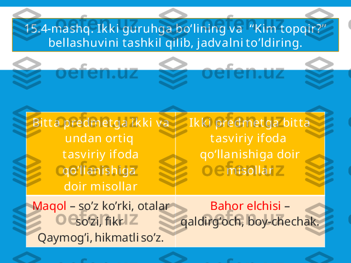 Bit t a predmet ga ik k i v a 
undan ort iq 
t asv iriy  ifoda 
qo‘llanishiga 
doir misollar Ik k i predmet ga bit t a 
t asv iriy  ifoda 
qo‘llanishiga doir 
misollar
Maqol  – so ’ z ko ’ rki, otalar 
so ’ zi, fikr 
Qaymog ’ i, hikmatli so ’ z. Bahor elchisi  – 
qaldirg ’ och, boy-chechak.15.4-mashq. I k k i guruhga bo‘lining v a   ‘‘ Kim t opqir? ’’ 
bellashuv ini t ashk il qilib, jadv alni t o ’ ldiring. 