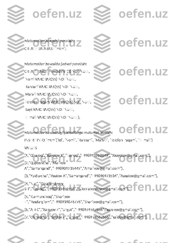 Malumotlar bazasini yaratish:
CREATE DATABASE `mtm`;
Malumotlar bazasida jadval yaratish:
CREATE TABLE mtm(Id INT(3) NOT NULL,
 Nomi VARCHAR(55) NOT NULL,
 Rahbari VARCHAR(55) NOT NULL, 
 Manzil VARCHAR(55) NOT NULL, 
 Telefon_raqam VARCHAR(55) NOT NULL, 
 Sayt VARCHAR(55) NOT NULL, 
 E_mail VARCHAR(55) NOT NULL );
Malumotlar bazasidagi jadvallarga malumot kiritish:
INSERT INTO `mtm`(`Id`, `Nomi`, `Rahbari`, `Manzil`, `Telefon_raqam`, `E_mail`) 
VALUES 
(1,"Qizaloq","Xayetov X","Tayloq","+998915268049","Xxayetov@gmail.com"), 
(2,"Quyoshcha","Malikov
A","Samarqand","+998901235445","Amalikov@gmail.com"), 
(3,"Yulduzcha","Axatov A","Samarqand","+99890123534","Aaxatov@gmail.com"),
(4,"Nur","Oblaberdeyev
SH","Tayloq","+998933456556","SHoblaberdeyev@gmail.com"), 
(5,"Kuzmunchoq","Sharipov
F","Pasdarg`om","+998939876776","Sharipov@gmail.com"), 
(6,"A B C","Xalokov Z","Urgut","+998974567656","xalokov@gmail.com"), 
(7,"Chiroqcha","Saidov Z","Urgut","+998974567666","saidov@gmail.com"),  