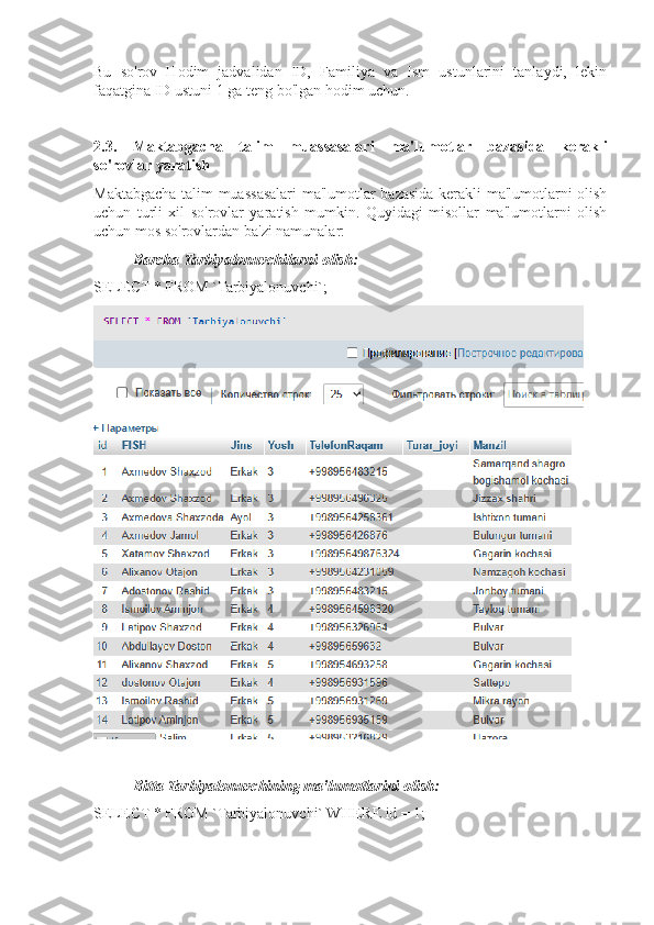 Bu   so'rov   Hodim   jadvalidan   ID,   Familiya   va   Ism   ustunlarini   tanlaydi,   lekin
faqatgina ID ustuni 1 ga teng bo'lgan hodim uchun.
2.3. Maktabgacha   talim   muassasalari   ma'lumotlar   bazasida   kerakli
so'rovlar yaratish
Maktabgacha talim muassasalari ma'lumotlar bazasida kerakli ma'lumotlarni olish
uchun   turli   xil   so'rovlar   yaratish   mumkin.   Quyidagi   misollar   ma'lumotlarni   olish
uchun mos so'rovlardan ba'zi namunalar:
Barcha Tarbiyalonuvchilarni olish:
SELECT * FROM `Tarbiyalonuvchi`;
Bitta Tarbiyalonuvchining ma'lumotlarini olish:
SELECT * FROM `Tarbiyalonuvchi` WHERE id = 1; 