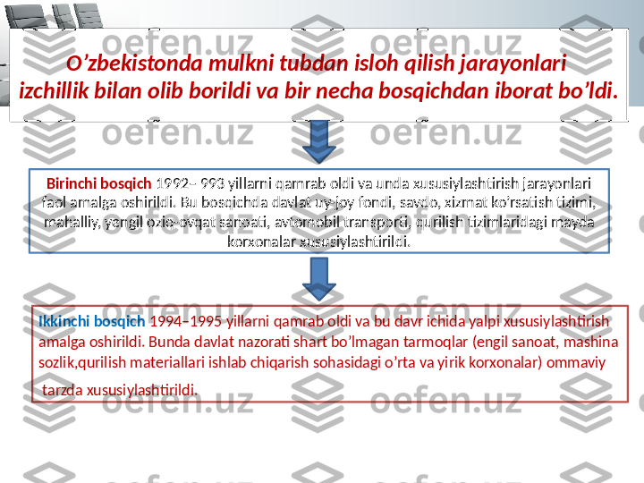 O’zbekistonda mulkni tubdan isloh qilish jarayonlari 
izchillik bilan olib borildi va bir necha bosqichdan iborat bo’ldi.
Ikkinchi bosqich   1994–1995 yillarni qamrab oldi va bu davr ichida yalpi xususiylashtirish
amalga oshirildi. Bunda davlat nazorati shart bo’lmagan tarmoqlar (engil sanoat, mashina
sozlik,qurilish materiallari ishlab chiqarish sohasidagi o’rta va yirik korxonalar) ommaviy
  tarzda  xususiylashtirildi.Birinchi bosqich   1992– 993 yillarni qamrab oldi va unda xususiylashtirish jarayonlari
faol amalga oshirildi. Bu bosqichda davlat uy-joy fondi, savdo, xizmat ko’rsatish tizimi,
mahalliy, yengil oziq-ovqat sanoati, avtomobil transporti, qurilish tizimlaridagi mayda
korxonalar xususiylashtirildi. 