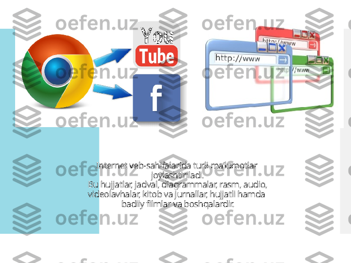 Internet veb-sahifalarida turli ma’lumotlar 
joylashtiriladi.
Bu hujjatlar, jadval, diagrammalar, rasm, audio,
videolavhalar, kitob va jurnallar, hujjatli hamda 
badiiy filmlar va boshqalardir.  