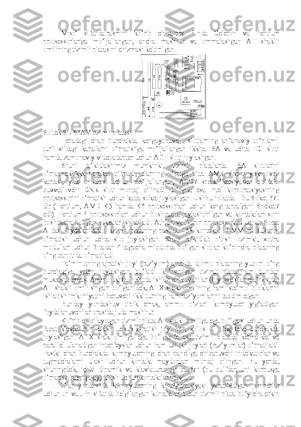 Misol   sifatida   rasmini   ko’rib   chiqamiz.   Unda   Celeron   va   Pentium
protsessorlariga   mo’ljallangan,   ancha   mashhur   va   ommalashgan   AT   shaklli
omilining tizimli platasini chizmasi keltirilgan.
                                            
Soltek SL-63AV tizimli platasi.
Tepadagi   chap   burchakda   kengaytiruvchi   slotlarning   an’anaviy   to’plami:
turli   xildagi   kartalarni   o’rnatishga   mo’ljallangan   ikkita   ISA   va   uchta   PCI   sloti
hamda zamonaviy videoadapter uchun AGP sloti joylashgan.
Shuni   ta’kidlashimiz   mumkinki,   tizimli   platalarda   ISA   slotlarini
o’rnatmaslikka   harakat   qilinadi,   ularning   o’rniga   bitta   AMR   slotini   yoki   ovoz
kartasi,   yoki   modem   uchun   mo’ljallangan,   AC'97   spetsifikatsiyasini   qo’llab-
quvvatlovchi   CNR   sloti   montaj   qilinadi.   O’ngda   esa   Intel   korporatsiyasining
protsessorini o’rnatish uchun katta soket joylashgan. Ushbu holatda – bu Soket 370
dir   (Pentium,   AMD   K5   hamda   K6   protsessorlari   uchun   keng   tarqalgani   Socket7
edi). Pentium 4 protsessorlari  uchun boshqacha jaylashtirilgan va kontaktlari soni
boshqacha bo’lgan soketlar ishlatiladi. Athlon va Duron protsessorlari uchun Socet
A   dan   foydalaniladi.   Tizimli   plataning   pastida   168   kontaktli   DIMM   modullarini
o’rnatish   uchun   uchta   slot   joylashgan.   Shuni   ta’kidlab   o’tish   lozimki,   xotira
modullari   uchun   2   tadan   4   tagacha   miqdorda   bo’lgan   slotlar   ko’pincha   plataning
o’ng qanotida o’rnatiladi.
Ta’minotning   ajratish   joyi   (raz’yom)   amalda   doimo   plataning   yuqori   o’ng
burchagiga   yaqin   joylashgan   bo’ladi.   ko’rsatilgan   tizimli   plata   ham   bundan
mustasno emas. Ammo ushbu holatda ishlab chiquvchilar (loyihachilar ma’nosida)
AT shakli-omili singari bo’lganidek, ATX shakl-omilining ham iste’mol bloklarini
ishlatish imkoniyatini beruvchi ikki turning ham raz’yomlarini taqdim etgan.
Bunday   yondashuv   tipik   emas,   ammo   o’zlari   kompyuter   yig’adigan
foydalanuvchilar orasida juda mashhur.
Ko’rib chiqilayotgan tizimli plata AT shakl-omiliga ega bo’lgani uchun unda
faqat   klaviaturani   ulash   uchun   ajratish   joyi   bor,   xolos.   U   o’ng   tepa   burchakda
joylashgan.   ATX   shakl-omilga   ega   bo’lganda   esa   tizimli   platada   ketma-ket   va
parallel ulanadigan interfeyslar uchun ham uzilish joylari (raz’yomlar) o’rnatiladi.
Pastki   chap   burchakda   kompyuterning   chap   paneliga   chiqaruvchi   indekatorlar   va
tugmachalarni   ulash   uchun   kontakt   maydonlari   montaj   qilingan.   Bu   yerda,
shuningdek,   ichki   dinamik   va   klaviaturaning   qulfini   (bu   qulfdan   uni   korpusga
o’rnatish ham qulay) ulash uchun kontaktlar mavjud.
Ular   yordamida   kompyuterning   konfiguratsiyasi   yaratiladigan   jamperlar
uchun Jn va JPn sifatida belgilangan kontaktlar butun tizimli plata bo’yicha erkin 