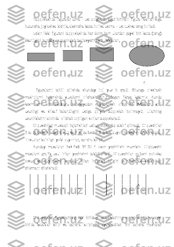 Taqqoslashda figuralar utma – ust qo`yiladi: agar birinchi figura ikkinchisigaTaqqoslashda figuralar utma – ust qo`yiladi: agar birinchi figura ikkinchisiga
butuncha joylashsa kichik, aksincha katta bo`lsa ustma – ust tushsa teng bo`ladi. butuncha joylashsa kichik, aksincha katta bo`lsa ustma – ust tushsa teng bo`ladi. 
Lekin ikki figurani taqqoslashda har doim ham ulardan qaysi biri katta (teng)Lekin ikki figurani taqqoslashda har doim ham ulardan qaysi biri katta (teng)
ekanligini bunday oson aniqlab bo`lavyermaydi. Masalan,ekanligini bunday oson aniqlab bo`lavyermaydi. Masalan,
                                                                                                                                                  
                                                                                                                            
11
            2            2
         3         3
                                                
                                                                                                            4                                                                                                            4
  figuralarni   tahlil   qilishda   shunday   hol   yuz   b   eradi.   Shunga   o`xshash  figuralarni   tahlil   qilishda   shunday   hol   yuz   b   eradi.   Shunga   o`xshash
mashqlarni   bajarishda   yuzalarni   o`lchash   zarur   degan   fikrga   kelamiz.   Bundamashqlarni   bajarishda   yuzalarni   o`lchash   zarur   degan   fikrga   kelamiz.   Bunda
kesmalarni   o`lchashdagi   anologiyadan   foydalanish   o`rinlidir.   Masalan,   stolkesmalarni   o`lchashdagi   anologiyadan   foydalanish   o`rinlidir.   Masalan,   stol
uzunligi   va   shkaf   balandligini   ustiga   qo`yib   taqqoslab   bo`lmaydi.   Ularninguzunligi   va   shkaf   balandligini   ustiga   qo`yib   taqqoslab   bo`lmaydi.   Ularning
uzunliklarini alohida  o`lchab topilgan sonlar taqqoslanadi.uzunliklarini alohida  o`lchab topilgan sonlar taqqoslanadi.
O`quvchilar  mustaqil  bajarishlari  uchun topshiriq taklif  qilinadi: O`quvchilarO`quvchilar  mustaqil  bajarishlari  uchun topshiriq taklif  qilinadi: O`quvchilar
3 ta qafasda 8 tadan tovuq va 4 ta qafasdan 5 tadan quyon parvarish qilishmoqda.3 ta qafasda 8 tadan tovuq va 4 ta qafasdan 5 tadan quyon parvarish qilishmoqda.
Tovuqlar ko`pligi  yoki quyonlar, qancha ko`p?Tovuqlar ko`pligi  yoki quyonlar, qancha ko`p?
Bunday   masalalar   3x8-4x5=24-20=4   oson   yechilishi   mumkin.   O`qituvchiBunday   masalalar   3x8-4x5=24-20=4   oson   yechilishi   mumkin.   O`qituvchi
masalani   grafik   usul   bilan   yechishni   taklif   qiladi.   O`quvchilar   qafasni   poloskamasalani   grafik   usul   bilan   yechishni   taklif   qiladi.   O`quvchilar   qafasni   poloska
tovuq   va   quyonlarni   kataklar   bilan   belgilab   to`g`ri   to`rtburchak   shaklidagitovuq   va   quyonlarni   kataklar   bilan   belgilab   to`g`ri   to`rtburchak   shaklidagi
chizmani chizishadi:chizmani chizishadi:
O`quvchilar   figuralarning   har   biridagi   kataliklarning   sonini   aniqlab,   qaysiO`quvchilar   figuralarning   har   biridagi   kataliklarning   sonini   aniqlab,   qaysi
birida   kataklar   ko`p   va   qancha   ko`pligini   aytishadilar.   Bir   qancha   mashqlarbirida   kataklar   ko`p   va   qancha   ko`pligini   aytishadilar.   Bir   qancha   mashqlar 