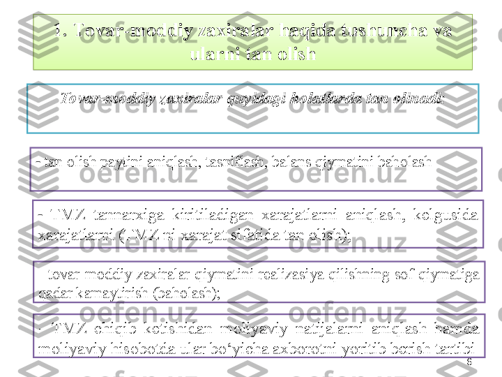 66Tovar-moddiy zaxiralar quyidagi holatlarda tan olinadi:
-  tan olish paytini aniqlash, tasniflash, balans qiymatini baholash
-  TMZ  tannarxiga  kiritiladigan  xarajatlarni  aniqlash,  kelgusida 
xarajatlarni (TMZ ni   xarajat sifatida tan olish);1.  Tovar-moddiy zaxiralar haqida tushuncha va 
ularni tan olish
-  tovar-moddiy  zaxiralar  qiymatini  realizasiya  qilishning  sof  qiymatiga 
qadar kamaytirish (baholash);
-  TMZ  chiqib  ketishidan  moliyaviy  natijalarni  aniqlash  hamda 
moliyaviy hisobotda ular bo‘yicha axborotni yoritib berish tartibi  