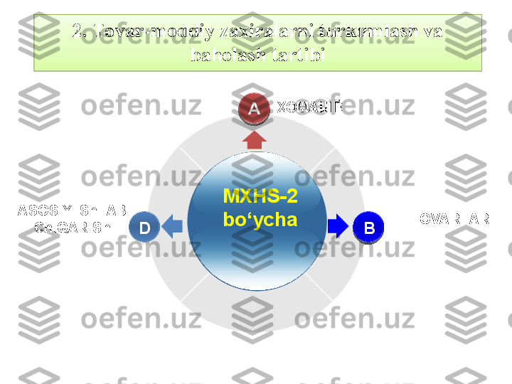 TOVARLARASOSIY IShLAB 
ChIQARISh ҲОМАШЁ
MXHS-2 
bo‘ycha A
D
B2.  Tovar-moddiy zaxiralarni turkumlash va 
baholash tartibi         