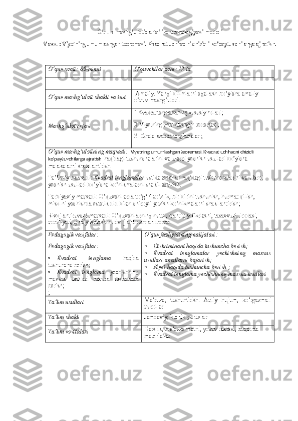 O‘ quv m а shg’ul о tid а  t а ’lim t ех n о l о giyasi m о d е li
Mavzu: Viyetning umumlashgan teoremasi. Kvadrat uchhadni chiziqli  ko'paytuvchilarga ajratish.
O‘quv soati:   80 - minut O‘quvchilar soni : 12  ta
O‘quv mashg‘uloti shakli va turi  Amaliy. Yangi bilimlarni egallash bo‘yicha amaliy 
o‘ quv mashg‘ulot i.
M ashg‘ulot rejasi 1  Kvadrat tenglamaning xususiy hollari ;
2 .  Viyetning umumlashgan teoremasi ;
3.   Chala kvadrat tenglamalar  ;
O’quv mashg’ulotining maqsadi:   Viyetning umumlashgan teoremasi. Kvadrat uchhadni chiziqli 
ko'paytuvchilarga ajratish    haqidagi  tushunchalarini va ularni yechish usullari bo’yicha 
malakalarni shakllantirish .
Ta’limiy maqsadi :  Kvadrat tenglamalar   ustida amallar  haqidagi  tushunchalarini va ularni 
yechish usullari bo’yicha ko‘ nikmalarni shakillantirish.
Tarbiyaviy  maqsadi: O‘quvchilarda t o‘ g‘ri s o‘zlik, bir-birini tushunish, hurmat  qilish, 
misolni yechishda estetik did bilan chiroyli yozish  ko‘nikmalarni shakllantirish;
Rivojlantiruvchi maqsadi: O‘quvchilarning nutqi, mantiqiy fikrlashi, tasavvuri, irodasi, 
qobiliyati, ijodiy ishlashini rivojlantirishdan iborat.
Pedagogik vazifalar:    
Pedagogik vazifalar:    
 Kvadrat   tenglama   haqida
tushuncha  berish;
 Kvadrat   tenglama   yechishning
maxsus   usullari   haqida   tushuncha
berish;
; O‘quv faoliyatining natijalari :
Diskriminant haqida tushuncha  berish;

Kvadrat   tenglamalar   yechishning   maxsus
usullari  amallarni  bajarish;

Viyet haqida tushuncha  berish  ;

Kvadrat tenglama  yechishning maxsus usullari  
Ta’lim usullari Ma’ruza,   tushuntirish.   Aqliy   hujum,   ko’rgazmali
qurollar  
Ta’lim  shakli Jamoaviy, kichik guruxlar
Ta’lim  vositalari Darslik, ma’ruza matni, yozuv taxtasi, tarqatma 
materiallar.
           