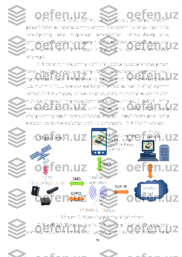 GPS   qishloq   xo'jaligi,   qurilish,   tog'-kon   sanoati,   geodeziya,   paketlarni
yetkazib berish va logistika  ta'minot  zanjirini  boshqarishni  o'z ichiga  olgan holda
iqtisodiyotning   keng   miqyosidagi   samaradorlikni   oshiradi.   Asosiy   aloqa
tarmoqlari,   bank   tizimlari,   moliyaviy   bozorlar   va   elektr   tarmoqlari   vaqtni   aniq
sinxronlashtirish   uchun   ko'p   jihatdan   GPS-ga   bog'liq.   Ba'zi   simsiz   xizmatlarsiz
ishlamaydi.
GPS transport hodisalarining oldini olish, qidiruv-qutqaruv ishlariga yordam
berish, favqulodda xizmatlar va tabiiy ofatlarni bartaraf etishni tezlashtirish orqali
hayotni   saqlab   qoladi.   GPS   yangi   avlod   havo   transporti   tizimi   (NextGen)   uchun
juda   muhim   bo'lib,   u   parvozlar   xavfsizligini   oshiradi   va   havo   bo'shlig'i   sig'imini
oshiradi.   GPS shuningdek, ob-havo prognozi,  zilzila monitoringi  va atrof-muhitni
muhofaza qilish kabi ilmiy maqsadlarni ilgari suradi va nihoyat, GPS   AQSH milliy
xavfsizligi   uchun   muhim   bo lib   qolmoqda   va   uning   ilovalari   AQSh   harbiyʻ
amaliyotlarining deyarli barcha jabhalariga kiritilgan.   Deyarli barcha yangi harbiy
vositalar - transport vositalaridan tortib o'q-dorilargacha - GPS bilan jihozlangan.
2.3-rasm. GPS texnologiyasining ishlash prinsipi.
GPS   aniqligi:   Vaziyatga   bog'liq.   GPS   sun'iy   yo'ldoshlari   o'z   signallarini
kosmosda   ma'lum   bir   aniqlik   bilan   uzatadi,   ammo   siz   qabul   qiladigan   narsa
38 