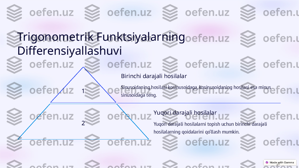 Trigonometrik Funktsiyalarning 
Differensiyallashuvi
1 Birinchi darajali hosilalar
Sinusoidaning hosilasi kosinusoidaga, kosinusoidaning hosilasi esa minus 
sinusoidaga teng.
2 Yuqori darajali hosilalar
Yuqori darajali hosilalarni topish uchun birinchi darajali 
hosilalarning qoidalarini qo‘llash mumkin.  