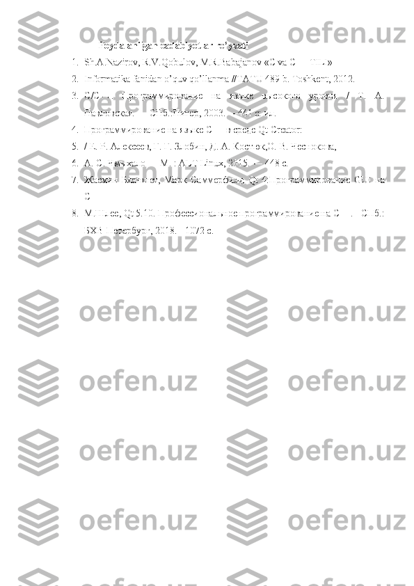            Foydalanilgan ea dabiyotlar ro’yxati
1. Sh.A.Nazirov, R.V.Qobulov, M.R.Babajanov «C va C++ TILI»
2. Informatika fanidan o’quv qo’llanma //TATU 489 b. Toshkent, 2012.
3. C / C ++.   Программирование   на   языке   высокого   уровня   /   Т.   А.
Павловская. — СПб.:Питер, 2003. —461 с: ил.
4. Программирование на языке С++ в среде  Qt   Creator :
5. / Е. Р. Алексеев, Г. Г. Злобин, Д. А. Костюк,О. В. Чеснокова,
6. А. С. Чмыхало — М. :  ALT   Linux , 2015. — 448 с.
7. Жасмин   Бланшет,   Марк   Саммерфилд   Qt   4:Программирование   GUI   на
C ++
8. М.Шлее,  Qt  5.10. Профессиональное программирование на С++. - СПб.:
БХВ-Петербург, 2018. - 1072 с. 