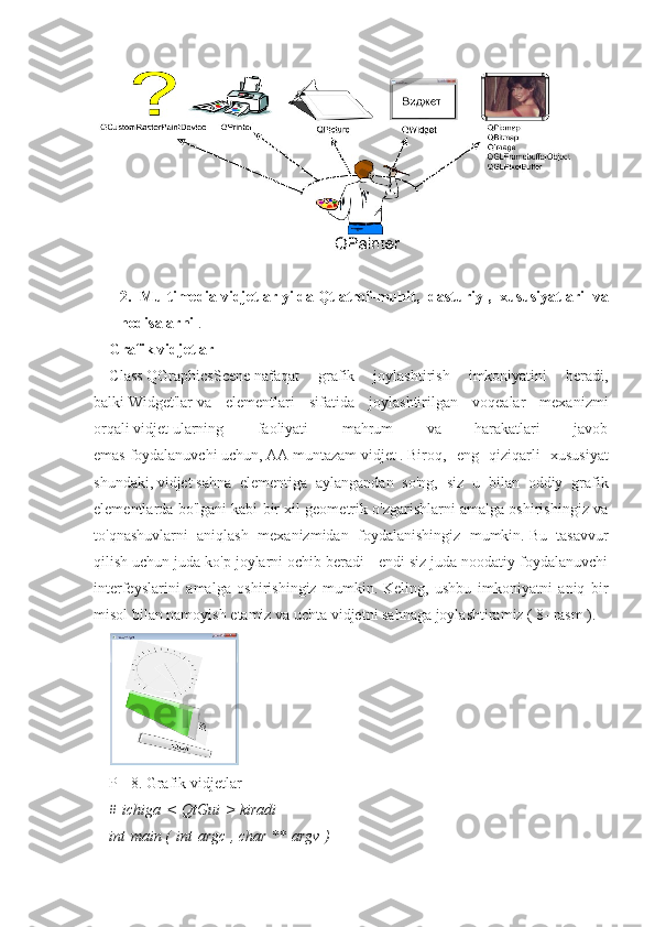  
2.   Multimedia   vidjetlar   yilda   Qt   atrof-muhit,   dasturiy   ,   xususiyatlari   va
hodisalarni   .  
Grafik   vidjetlar
Class   QGraphicsScene   nafaqat   grafik   joylashtirish   imkoniyatini   beradi,
balki   Widget'lar   va   elementlari   sifatida   joylashtirilgan   voqealar   mexanizmi
orqali   vidjet   ularning   faoliyati   mahrum   va   harakatlari   javob
emas   foydalanuvchi   uchun,   AA   muntazam   vidjet   .   Biroq,   eng   qiziqarli   xususiyat
shundaki,   vidjet   sahna   elementiga   aylangandan   so'ng,   siz   u   bilan   oddiy   grafik
elementlarda bo'lgani kabi bir xil geometrik o'zgarishlarni amalga oshirishingiz va
to'qnashuvlarni   aniqlash   mexanizmidan   foydalanishingiz   mumkin.   Bu   tasavvur
qilish uchun juda ko'p joylarni ochib beradi - endi siz juda noodatiy foydalanuvchi
interfeyslarini   amalga   oshirishingiz   mumkin.   Keling,   ushbu   imkoniyatni   aniq   bir
misol bilan namoyish   etamiz   va uchta   vidjetni   sahnaga joylashtiramiz   (   8-   rasm   ).
P -   8.   Grafik vidjetlar
#   ichiga   <   QtGui   > kiradi
int   main (   int   argc   , char **   argv   ) 