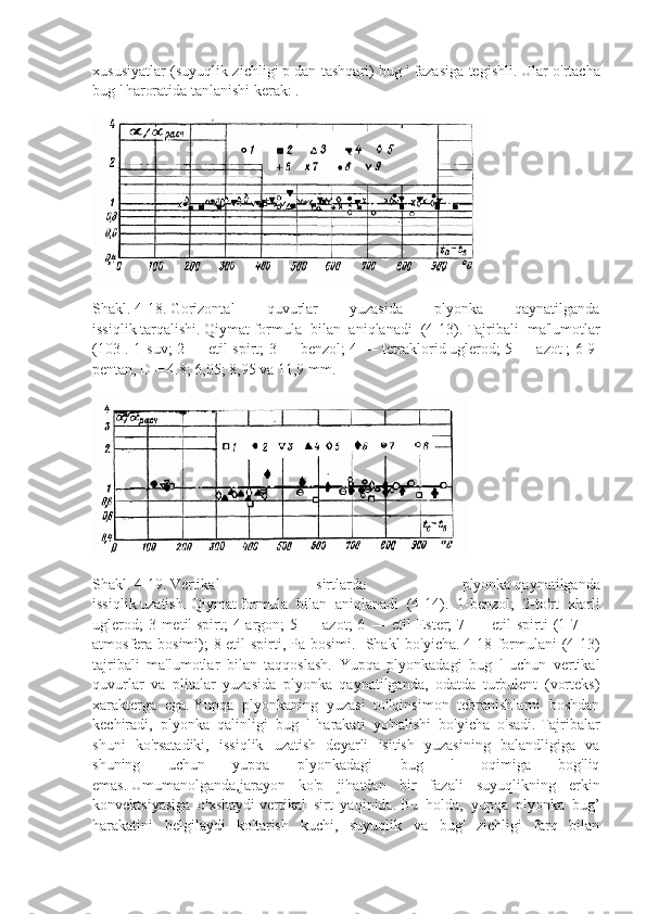 xususiyatlar ( suyuqlik zichligi   p dan tashqari) bug ' fazasiga tegishli.   Ular o'rtacha
bug ' haroratida tanlanishi kerak:   .
Shakl.   4-18.   Gorizontal   quvurlar   yuzasida   plyonka   qaynatilganda
issiqlik   tarqalishi.   Qiymat   formula   bilan   aniqlanadi   (4-13).   Tajribali   ma'lumotlar
(103]. 1-suv; 2 —   etil spirt ; 3 —   benzol ; 4 — tetraklorid   uglerod ; 5 —   azot   ; 6-9-
pentan, D = 4.8; 6,05; 8,95 va 11,9 mm.
Shakl.   4-19.   Vertikal   sirtlarda   plyonka   qaynatilganda
issiqlik   uzatish.   Qiymat   formula   bilan   aniqlanadi   (4-14).   1- benzol ;   2-to'rt   xlorli
uglerod;   3-metil   spirt ;   4-argon;   5   —   azot ;   6   —   etil   Ester;   7   —   etil   spirti   (1-7   —
atmosfera bosimi); 8-etil  spirti,   Pa bosimi.   Shakl bo'yicha.   4-18 formulani  (4-13)
tajribali   ma'lumotlar   bilan   taqqoslash.   Yupqa   plyonkadagi   bug   '   uchun   vertikal
quvurlar   va   plitalar   yuzasida   plyonka   qaynatilganda,   odatda   turbulent   (vorteks)
xarakterga   ega.   Yupqa   plyonkaning   yuzasi   to'lqinsimon   tebranishlarni   boshdan
kechiradi,   plyonka   qalinligi   bug   '   harakati   yo'nalishi   bo'yicha   o'sadi.   Tajribalar
shuni   ko'rsatadiki,   issiqlik   uzatish   deyarli   isitish   yuzasining   balandligiga   va
shuning   uchun   yupqa   plyonkadagi   bug   '   oqimiga   bog'liq
emas.   Umumanolganda,jarayon   ko'p   jihatdan   bir   fazali   suyuqlikning   erkin
konvektsiyasiga   o'xshaydi   vertikal   sirt   yaqinida.   Bu   holda,   yupqa   plyonka   bug’
harakatini   belgilaydi   ko'tarish   kuchi,   suyuqlik   va   bug'   zichligi   farq   bilan 