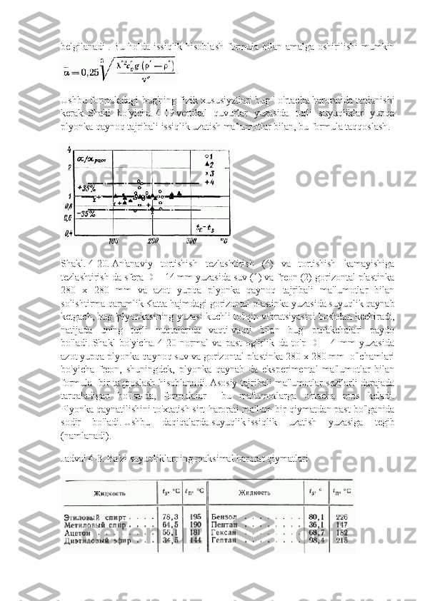 belgilanadi   .   Bu holda issiqlik hisoblash  formula bilan amalga oshirilishi  mumkin
Ushbu formuladagi bug'ning fizik xususiyatlari bug ' o'rtacha haroratida tanlanishi
kerak.   Shakl   bo'yicha.   4-19   vertikal   quvurlar   yuzasida   turli   suyuqliklar   yupqa
plyonka qaynoq tajribali issiqlik uzatish ma'lumotlar bilan, bu formula taqqoslash .
Shakl.   4-20.   An'anaviy   tortishish   tezlashtirish   (4)   va   tortishish   kamayishiga
tezlashtirish da sfera D = 14 mm yuzasida suv (1) va freon (2) gorizontal plastinka
280   x   280   mm   va   azot   yupqa   plyonka   qaynoq   tajribali   ma'lumotlar   bilan
solishtirma qaramlik Katta hajmdagi gorizontal plastinka yuzasida suyuqlik qaynab
ketgach, bug 'plyonkasining yuzasi kuchli to'lqin vibratsiyasini boshdan kechiradi,
natijada   uning   turli   nuqtalarida   vaqti-vaqti   bilan   bug'   pufakchalari   paydo
bo'ladi.   Shakl   bo'yicha.   4-20   normal   va   past   og'irlik   da   to'p   D   =   4   mm   yuzasida
azot yupqa plyonka qaynoq suv va gorizontal plastinka 280 x 280 mm  o'lchamlari
bo'yicha   freon,   shuningdek,   plyonka   qaynab   da   eksperimental   ma'lumotlar   bilan
formula   bir taqqoslash hisoblanadi.   Asosiy tajribali ma'lumotlar sezilarli darajada
tarqaladigan   bo'lsa-da,   formulalar     bu   ma'lumotlarga   o'rtacha   mos   keladi.
Plyonka   qaynatilishini to'xtatish   sirt harorati ma'lum bir qiymatdan past bo'lganida
sodir   bo'ladi.   Ushbu   daqiqalarda   suyuqlik   issiqlik   uzatish   yuzasiga   tegib
(namlanadi).
Jadval 4-3.   Ba'zi suyuqliklarning maksimal harorat qiymatlari 