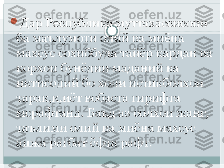 
Дар Республика муттахассисони 
ба маълумоти олий ва миёна 
махсус сохиббуда тайёр кардан ва 
корхои бунёдии маданий ва 
иктисодий бо холи истикболхои 
тарак,к,иёт вобаста гирифта 
мерафтанд. Баъд аз солхои жанг, 
таълими олий ва миёна махсус 
анжа рагбат ёфта рафт.    