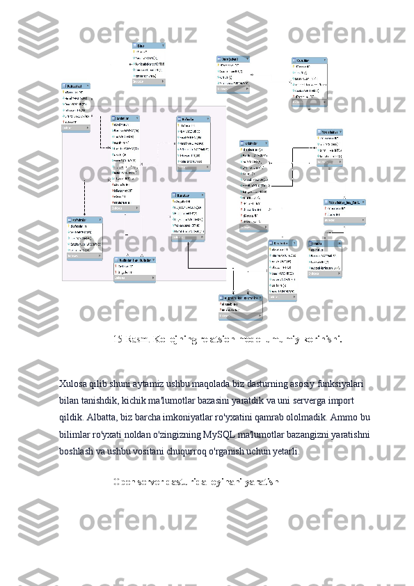 15-Rasm.  Kollejning relatsion model umumiy korinishi.
Xulosa qilib shuni aytamiz ushbu maqolada biz dasturning asosiy funksiyalari 
bilan tanishdik, kichik ma'lumotlar bazasini yaratdik va uni serverga import 
qildik.   Albatta, biz barcha imkoniyatlar ro'yxatini qamrab ololmadik.   Ammo bu 
bilimlar ro'yxati noldan   o'zingizning MySQL ma'lumotlar bazangizni yaratishni 
boshlash   va ushbu vositani chuqurroq o'rganish uchun yetarli.
 
Open server dasturida loyihani yaratish 