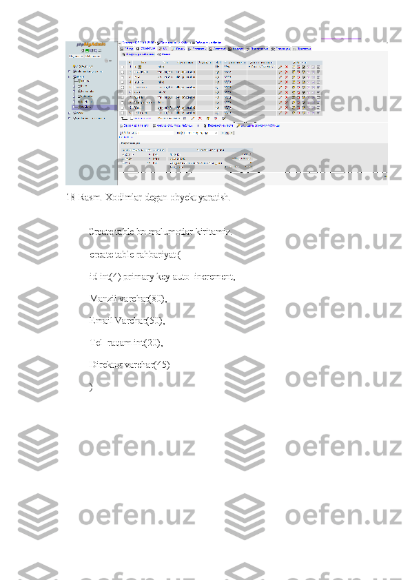 18-Rasm.  Xodimlar degan obyekt yaratish.
Create table bn malumotlar kiritamiz.
create table rahbariyat (
id int(4) primary key auto_increment,
Manzil varchar(80),
Email Varchar(50),
Tel_raqam int(20),
Direktor varchar(45)
) 