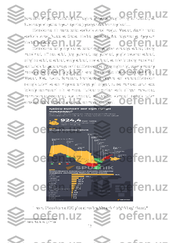 Samarqand   viloyatida   Nurota   tog'lari,   Farg'ona   viloyatida   Marg'ilonning   etr-hududlari,   va
Surxondaryo viloyatida Boysun rayonida joylashgan Zarafshon boyliklari.....
O'zbekistonda   bir   nechta   tabiat   xavfsizlik   zonasi   mavjud.   Masalan,   Zaamin   Tabiat
xavfsizlik   zonasi,   Nurata   va   Chatkal   biosfera   reservatlari,   Aral-Paigambar   va   Kyzylkum
biosfera reservatlari....
O'zbekistonda   tabiiy   boyliklar   va   tabiatni   himoya   qilish   zonalariga   safarlar,   treking
marosimlari,   off-road   safari,   jang   yurishlari,   dag   yurishlari,   yolg'iz   tovushlar   safarlari,
qo'ng'iroq   safari,   at   safarlari,   vodiy   safarlari,   olov   safarlari,   va   bo'shliq   treking   marosimlari
kabi turistik faoliyatlar amalga oshiriladi.O'zbekiston xalqining bog'bonligi, qadimiy madaniy
merosiylari   va   boyliklari   turistlar   uchun   keng   qamrovli   vaqt   o'tkazish   joylaridan   biridir.
Masalan,   Xiva,   Buxoro,   Samarqand,   Shahrisabz,   va   Farg'ona   kabi   shaharlar.O'zbekiston
ekologik   turizmi   xalkaro   miqyosda   tanitishga   yo'l   qo'ygan,   bu   esa   mamlakat   uchun   katta
iqtisodiy   daromadlarni   olib   kelmoqda.   Turistlar   tomonidan   xarid   qilingan   mahsulotlar,
mehmonxonalar,   restoranlar,   suv   omborlari,   va   transport   xizmatlari   ekologik   turizm
sohasidagi barcha faoliyatlar uchun katta daromadlar ta'minlaydi.
1-rasm. O’zbekistonda 2020-yilda atmosfera isloslanishi to’g’risidagi hisobot. 3
3
 Davlat Statistika Qo'mitasi
13 