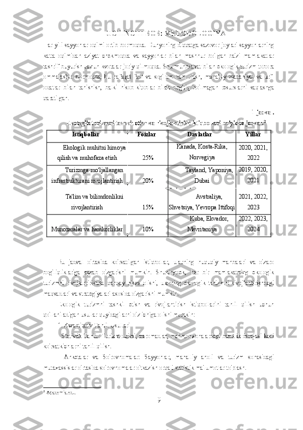 UCHINCHI BOB: METODOLOGIYA
Har yili sayyohlar oqimi ortib bormoqda. Dunyoning diqqatga sazovor joylari sayyohlarning
katta   oqimidan   aziyat   chekmoqda   va   sayyohlar   bilan   mashhur   bo'lgan   ba'zi   mamlakatlar
tashrif buyurish uchun kvotalar joriy qilmoqda. Shu munosabat bilan ekologik turizm tobora
ommalashib   bormoqda,   bu   nafaqat   faol   va   sog'lom   dam   olish,   mahalliy   madaniyat   va   urf-
odatlar   bilan   tanishish,   balki   hisob-kitoblar   bilan   bog'liq   bo'lmagan   resurslarni   saqlashga
qaratilgan.
1-jadval. 
Ekologik turizmni tashkil etish va rivojlantirish istiqbollari bo'yicha jadval. 2
       Istiqbollar       Foizlar    Davlatlar       Yillar
Ekologik muhitni himoya
qilish va muhofaza etish 25% Kanada, Kosta-Rika,
Norvegiya 2020, 2021,
2022
Turizmga mo'ljallangan
infrastrukturani rivojlantirish 20% Tayland, Yaponiya,
Dubai 2019, 2020,
2021
Ta'lim va bilimdonlikni
rivojlantirish 15% Avstraliya,
Shvetsiya, Yevropa Ittifoqi 2021, 2022,
2023
Munozaralar va hamkorliklar 10% Kuba, Ekvador,
Mavritaniya 2022, 2023,
2024
Bu   jadval   o'rtasida   ko'rsatilgan   istiqbollar,   ularning   huquqiy   manbalari   va   o'zaro
bog'liqliklariga   qarab   o'zgarishi   mumkin.   Shuningdek,   har   bir   mamlakatning   ekologik
turizmni   rivojlantirishda   qanday   hissa   olishi,   ularning   ekologik   turizmni   rivojlantirishdagi
maqsadlari va strategiyalari asosida o'zgarishi mumkin.
Ekologik   turizmni   tashkil   etish   va   rivojlantirish   istiqbollarini   tahlil   qilish   uchun
qo'llaniladigan usullar quyidagilarni o'z ichiga olishi mumkin:
1. Kwantitativ Tahlil Usullari 
- Statistik Tahlil: Turizm oqimi, daromadlar, mehmonxonalardagi bandlik darajasi kabi
ko'rsatkichlarni tahlil qilish.
-   Anketalar   va   So'rovnomalar:   Sayyohlar,   mahalliy   aholi   va   turizm   sohasidagi
mutaxassislar o'rtasida so'rovnomalar o'tkazish orqali statistik ma'lumotlar to'plash.
2
  Academia.edu
9 