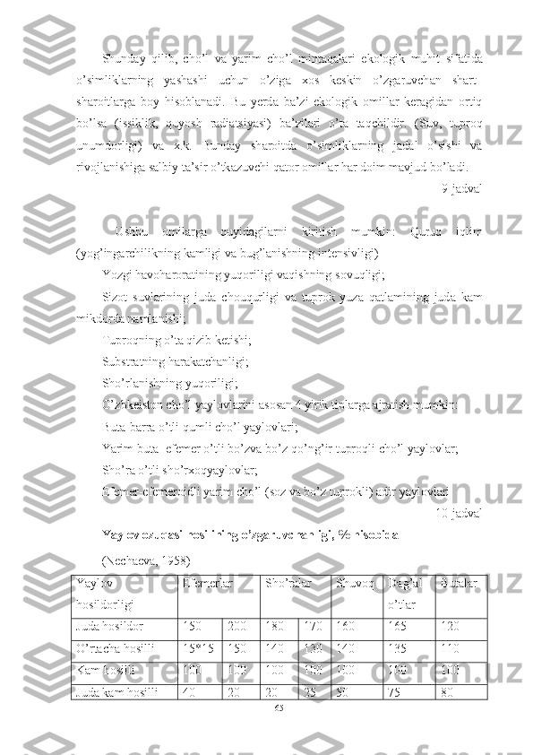 Shund а y   qilib ,   ch о’ l   v а   y а rim   ch о’ l   mint а q а l а ri   ek о l о gik   muhit   sif а tid а
о’ simlikl а rning   y а sh а shi   uchun   о’ zig а   x о s   keskin   о’ zg а ruvch а n   sh а rt –
sh а r о itl а rg а   b о y   his о bl а n а di .   Bu   yerd а   b а’ zi   ek о l о gik   о mill а r   ker а gid а n   о rtiq
b о’ ls а   ( issiklik ,   quy о sh   r а di а tsiy а si )   b а’ zil а ri   о’ t а   t а qchildir .   ( Suv ,   tupr о q
unumd о rligi )   v а   x . k .   Bund а y   sh а r о itd а   о’ simlikl а rning   j а d а l   о’ sishi   v а
riv о jl а nishig а  s а lbiy   t а’ sir  о’ tk а zuvchi   q а t о r  о mill а r   h а r   d о im   m а vjud   b о’ l а di .
9 - j а dv а l
  Ushbu   о mil а rg а   quyid а gil а rni   kiritish   mumkin :   Quruq   iqlim
( y о g ’ ing а rchilikning   k а mligi   v а  bug ’ l а nishning   intensivligi )
Y о zgi   h а v о h а r о r а tining   yuq о riligi   v а qishning   s о vuqligi ;
Siz о t   suvl а rining   jud а   ch о uqurligi   v а   tupr о k   yuz а   q а tl а mining   jud а   k а m
mikd о rd а  n а ml а nishi ;
Tupr о qning  о’ t а  qizib   ketishi ;
Substr а tning   h а r а k а tch а nligi ;
Sh о’ rl а nishning   yuq о riligi ; 
О’ zbkeist о n   ch о’ l   y а yl о vl а rini  а s о s а n  4  yirik   tipl а rg а а jr а tish   mumkin :
But а- b а rr а о’ tli   qumli   ch о’ l   y а yl о vl а ri ;
Y а rim   but а - efemer  о’ tli   b о’ zv а  b о’ z - q о’ ng ’ ir   tupr о qli   ch о’ l   y а yl о vl а r ;
Sh о’ r а о’ tli   sh о’ rx о qy а yl о vl а r ; 
Efemer - efemer о idli   y а rim   ch о’ l  ( s о z   v а  b о’ z   tupr о kli ) а dir   y а yl о vl а ri
1 0 - j а dv а l
Y а yl о v  о zuq а si   h о silining  о’ zg а ruvch а nligi , %  his о bid а
(Nechаevа, 1958)
Yаylоv
hоsildоrligi Efemerlаr Shо’rаlаr Shuvоq Dаg’аl
о’tlаr Butаlаr
Judа hоsildоr 150 200 180 170 160 165 120
О’rtаchа hоsilli 15*15 150 140 130 140 135 110
Kаm hоsilli 100 100 100 100 100 100 100
Judа kаm hоsilli 40 20 20 25 50 75 80
65 