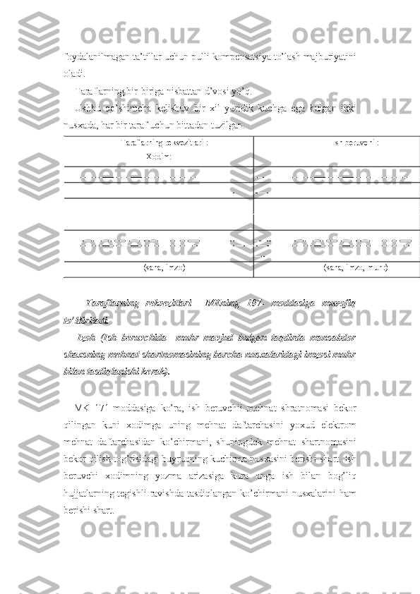 foydalanilmagan ta’tillar uchun pulli kompensatsiya to’lash majburiyatini
oladi. 
Taraflarning bir-biriga nisbattan d’vosi yo’q.
Ushbu   qo’shimcha   kelishuv   bir   xil   yuridik   kuchga   ega   bulgan   ikki
nusxada, har bir taraf uchun bittadan tuzilgan.
Taraflarning rekvezitlari :
Хоdim: Ish beruvchi :
________________________________________ ________________________________________
________________________________________ ________________________________________
________________________________________ ________________________________________
________________________________________ ________________________________________
________________________________________ ________________________________________
(sana, imzo) (sana, imzo, muhr)
      Taraflarning   rekvezitlari     MKning   107-   moddasiga   muvofiq
to’ldiriladi.
      Izoh   (Ish   beruvchida     muhr   mavjud   bulgan   taqdirda   mansabdor
shaxsning mehnat shartnomasining barcha nusxalaridagi imzosi muhr
bilan tasdiqlanishi kerak).
    MK   171-moddasiga   ko’ra,   ish   beruvchii   mehnat   shratnomasi   bekor
qilingan   kuni   xodimga   uning   mehnat   daftarchasini   yoxud   elektrom
mehnat   daftarchasidan   ko’chirmani,   shuningdek   mehnat   shartnomasini
bekor qilish tog’risidagi buyruqning kuchirma nusxasini berishi shart. Ish
beruvchi   xodimning   yozma   arizasiga   kura   unga   ish   bilan   bog’liq
hujjatlarning tegishli  ravishda  tasdiqlangan  ko’chirmani  nusxalarini  ham
berishi shart. 