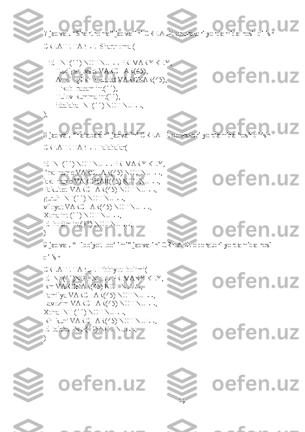 7-jadval. “Shartnoma” jadvalini CREATE operatori yordamida hosil qilish
CREATE TABLE  Shartnoma (
   id  INT(11) NOT NULL PRIMARY KEY,
Tuzilgan_vaqt VARCHAR(45),
Amal_qilish_muddat VARCHAR(45),
Hisob_raqam int(11),
Tulov_summa int(11),
       idtalaba INT(11) NOT NULL,    
);
8-jadval. “Talabalar” jadvalini CREATE operatori yordamida hosil qilish
CREATE TABLE Talabalar(
id INT(11) NOT NULL PRIMARY KEY,
first_name VARCHAR(45) NOT NULL,
last_name VARCHAR(45) NOT NULL,
Fakultet  VARCHAR(45) NOT NULL,  
guruh INT(11) NOT NULL,  
viloyat VARCHAR(45) NOT NULL,
Xona int (11) NOT NULL,
Id_hodim int(11) NOT NULL;
)
9-jadval. “Tibbiyot_bo’limi” jadvalini CREATE operatori yordamida hosil 
qilish
CREATE TABLE Tibbiyot_bolimi(
Id INT(11)NOT NULL PRIMARY KEY,
Ism VARCHAR(45) NOT NULL,
Familya VARCHAR(45) NOT NULL,
Lavozim VARCHAR(45) NOT NULL,
Xona INT (11) NOT NULL,
Ish_kuni VARCHAR(45) NOT NULL,
Id_talaba INT (11) NOT NULL;
)
19 