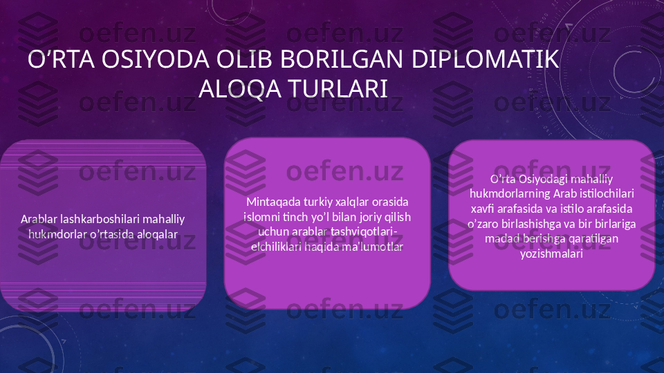 O’RTA OSIYODA OLIB BORILGAN DIPLOMATIK 
ALOQA TURLARI
Arablar lashkarboshilari mahalliy 
hukmdorlar o’rtasida aloqalar Mintaqada turkiy xalqlar orasida 
islomni tinch yo’l bilan joriy qilish 
uchun arablar tashviqotlari-
elchiliklari haqida ma'lumotlar O’rta Osiyodagi mahalliy 
hukmdorlarning Arab istilochilari 
xavfi arafasida va istilo arafasida 
o’zaro birlashishga va bir birlariga 
madad berishga qaratilgan 
yozishmalari 