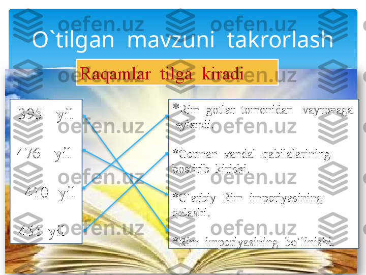 O`tilgan  mavzuni  takrorlash
Raqamlar  tilga  kiradi
395-  yil
476-  yil 
   410- yil
455-yil   * Rim  gotlar  tomonidan   vayronaga 
 aylandi.
*German  vandal  qabilalarining  
bostirib  kirishi.
*G`arbiy  Rim  imperiyasining  
qulashi.
*Rim  imperiyasining  bo`linishi.        