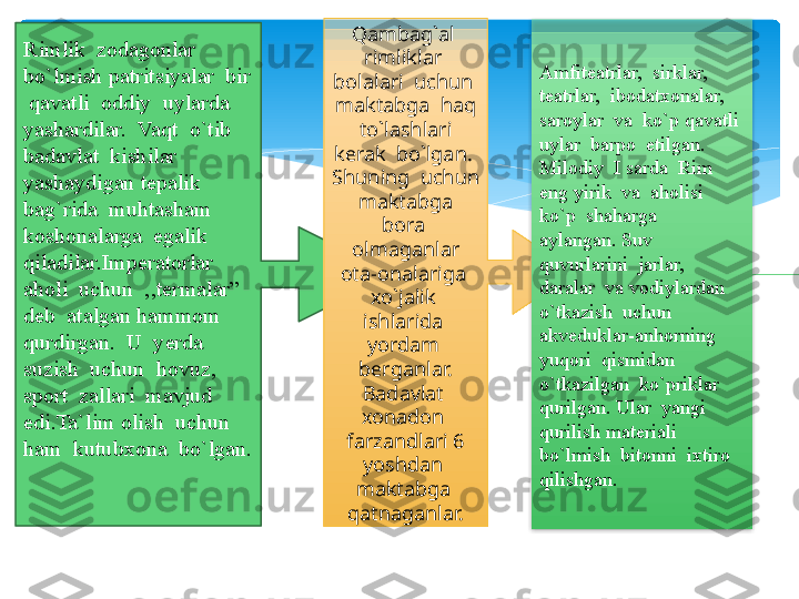 Rimlik  zodagonlar  
bo`lmish patritsiyalar  bir 
 qavatli  oddiy  uylarda  
yashardilar.  Vaqt  o`tib  
badavlat  kishilar  
yashaydigan tepalik  
bag`rida  muhtasham 
koshonalarga  egalik  
qiladilar.Imperatorlar  
aholi  uchun  ,,termalar”  
deb  atalgan hammom  
qurdirgan.  U  yerda  
suzish  uchun  hovuz, 
sport  zallari  mavjud  
edi.Ta`lim olish  uchun  
ham  kutubxona  bo`lgan. Qambag`al  
rimliklar  
bolalari  uchun  
maktabga  haq 
to`lashlari 
kerak  bo`lgan.  
Shuning  uchun 
 maktabga  
bora  
olmaganlar 
ota-onalariga  
xo`jalik  
ishlarida  
yordam  
berganlar. 
Badavlat  
xonadon  
farzandlari 6 
yoshdan  
maktabga  
qatnaganlar. Amfiteatrlar,  sirklar, 
teatrlar,  ibodatxonalar,  
saroylar  va  ko`p qavatli  
uylar  barpo  etilgan. 
Milodiy  I sarda  Rim  
eng yirik  va  aholisi  
ko`p  shaharga  
aylangan. Suv  
quvurlarini  jarlar,  
daralar  va vodiylardan  
o`tkazish  uchun  
akveduklar-anhorning  
yuqori  qismidan  
o`tkazilgan  ko`priklar  
qurilgan. Ular  yangi  
qurilish materiali  
bo`lmish  bitonni  ixtiro  
qilishgan.    