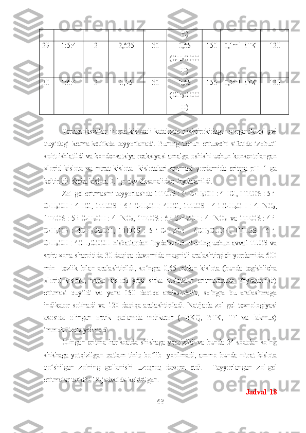 H)
29 1:5:4 2 2,625 30 0,65
(CH
3 COO
H) 150 0,1ml BTK 120
30 1:6:4 2 3,15 30 0,65
(CH
3 COO
H) 150 0,1ml BTK 120
Tertaetoksisilan iborat kislotali katalizator ishtirokidagi noorganik zol-gel
quyidagi   ketma-ketlikda   tayyorlanadi.   Buning   uchun   erituvchi   sifatida   izobutil
spirt ishlatildi va kondensatsiya reaksiyasi amalga oshishi uchun konsentrlangan
xlorid   kislota   va   nitrat   kislota     kislotalari   eritmasi   yordamida   eritma   pH=1   ga
keltirildi. Sirka kislota 0.1 g-ekv fiksanalidan foydalanildi.
Zol-gel eritmasini tayyorlashda 1TEOS : 4i-C
4 H
9 OH : 4HCl, 1TEOS : 5 i-
C
4 H
9 OH :  4HCl, 1TEOS :  6 i-C
4 H
9 OH: 4HCl, 1TEOS : 4 i-C
4 H
9 OH :  4HNO
3 ,
1TEOS : 5 i-C
4 H
9 OH : 4HNO
3 , 1TEOS : 6 i-C
4 H
9 OH : 4HNO
3   va 1TEOS : 4 i-
C
4 H
9 OH   :   4CH
3 COOH,   1TEOS   :   5   i-C
4 H
9 OH   :   4CH
3 COOH,   1TEOS   :   6   i-
C
4 H
9 OH : 4CH
3 COOH nisbatlardan foydalanildi. Buning uchun avval TEOS va
spirt xona sharoitida 30 daqiqa davomida magnitli aralashtirgich yordamida 600
min -1
  tezlik   bilan   aralashtirildi,   so ngra   0,65   mldan   kislota   (bunda   tegishlichaʻ
xlorid   kislota,   nitrat   kislota   yoki   sirka   kislotalar   eritmalaridan   foydalanildi)
eritmasi   quyildi   va   yana   150   daqiqa   aralashtiriib,   so ngra   bu   aralashmaga	
ʻ
indikator   solinadi   va   120   daqiqa   aralashtiriladi.   Natijada   zol-gel   texnologiyasi
asosida   olingan   optik   qatlamda   indikator   (   BKQ,   BTK,   TF   va   lakmus)
immobilizatsiyalanadi.
Olingan eritma har soatda shishaga yotqizildi va bunda 24 soatdan so ng	
ʻ
shishaga   yotqizilgan   qatlam   tiniq   bo lib     yorilmadi,   ammo   bunda   nitrat   kislota	
ʻ
qo shilgan   zolning   gellanishi   uzoqroq   davom   etdi.     Tayyorlangan   zol-gel	
ʻ
eritmalar tarkibi 18-jadvalda keltirilgan.
Jadval  18
63 