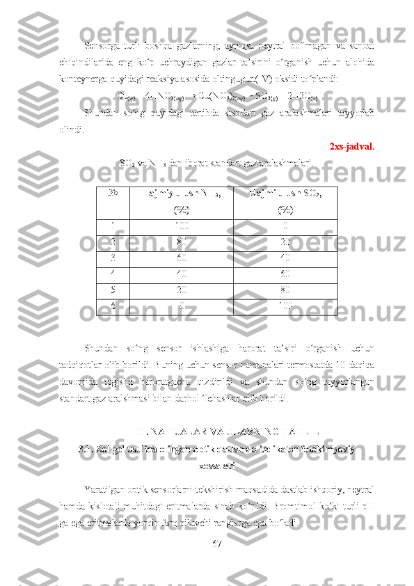 Sensorga   turli   boshqa   gazlarning,   ayniqsa   neytral   bo lmagan   va   sanoatʻ
chiqindilarida   eng   ko p   uchraydigan   gazlar   ta’sirini   o rganish   uchun   alohida	
ʻ ʻ
konteynerga quyidagi reaksiya asosida oltingugurt(IV) oksidi to plandi:	
ʻ
Cu
( q )  + 4HNO
3( aq )  → Cu(NO
3 )
2( aq )  + SO
2( g )  + 2H2O
( s )
Shundan   so ng   quyidagi   tartibda   standart   gaz   aralashmalari   tayyorlab	
ʻ
olindi.
2xs-jadval.
SO
2  va NH
3  dan iborat standart gaz aralashmalari.
Shundan   so ng   sensor   ishlashiga   harorat   ta’siri   o rganish   uchun
ʻ ʻ
tadqiqotlar olib borildi. Buning uchun sensor namunalari termostatda 10 daqiqa
davomida   tegishli   haroratgacha   qizdirildi   va   shundan   so ng   tayyorlangan	
ʻ
standart gaz aralshmasi bilan darhol  lchashlar olib borildi. 	
ʻ
III. NATIJALAR VA ULARNING TAHLILI
3.1. Zol-gel usulida olingan optik qatlamda indikator fotokimyoviy
xossalari
Yaratilgan optik sensorlarni tekshirish maqsadida dastlab ishqoriy, neytral
hamda kislotali  muhitdagi  eritmalarda  sinab ko rildi. Bromtimol  ko ki  turli  pH	
ʻ ʻ
ga ega eritmalarda yorqin farq qiluvchi ranglarga ega bo ladi. 	
ʻ
67№ Hajmiy ulush NH
3 ,
(%) Hajmi ulush SO
2 ,
(%)
1 100 0
2 80 20
3 60 40
4 40 60
5 20 80
6 0 100 