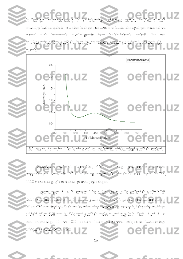 bo ladigan   membranadagi   bo shliqlarning   tabiatiga   qarab,   indikator   turliʻ ʻ
muhitga tushib qoladi. Bundan tashqari erituvchi sifatida olinayotgan metanol va
etanol   turli   haroratda   qizdirilganda   ham   bo shliqlarda   qoladi.   Bu   esa	
ʻ
indikatorning   ham   yutilish,   ham   lyuminessent   spektriga   ta’sir   ko rsatadi  	
ʻ (3.1-
rasm).
3.1-rasm.  Bromtimol ko kining zol-gel qatlamga birkkandagi yutilish spektri.	
ʻ
Spektrdan   ko rinib   turibdiki,   450   nm   dagi   yutilish   maksimumi	
ʻ
tayyorlangan   sensorda   BTK   o zining   neytral   ko rinishida   aks   etgan   bo lib,	
ʻ ʻ ʻ
TEOS asosidagi g ovaklikda yaxshi joylashgan.	
ʻ
Tayorlangan   BTK   li   sensor   1   haftadan   keyin   to la   gellanish   sodir   b ldi	
ʻ ʻ
deb hisoblanib, turli pH eritmalarda yutilish spektri o rganildi. Bunda pH ortishi	
ʻ
bilan 434 nm dagi yutilish maksimimining intensivligi pasayib, ishqoriy muhitga
o tishi bilan 598 nm da ikkinchi yutilish maksimumi paydo bo ladi. Buni BTK	
ʻ ʻ
nin   eritmadagi   H +
  va   OH -
  ionlari   bilan   reaksiyasi   natijasida   tuzilishdagi
o zgarish sababchi bo ladi.
ʻ ʻ
69 