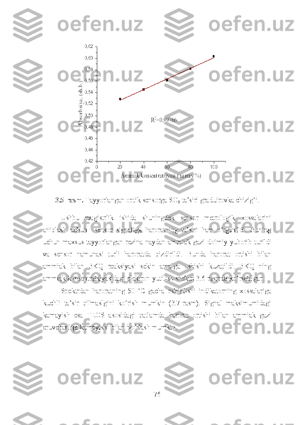 3.5-rasm.  Tayyorlangan optik sensorga SO
2  ta’siri graduirovka chizig i.ʻ
Ushbu   magistrlik   ishida   shuningdek   sensor   metrologik   xossalarini
aniqlash   uchun     sensor   signaliga   haroratning   ta’siri   ham   o rganildi.   Buning	
ʻ
uchun maxsus  tayyorlangan rezina naydan ammiak gazi  doimiy yuborib turildi
va   sensor   namunasi   turli   haroratda   qizdirildi.   Bunda   harorat   ortishi   bilan
ammiak   bilan   BKQ   reaksiyasi   sekin   amalga   oshishi   kuzatildi.   BKQ   ning
ammiak konsentratsiyasidagi elektron-yutilish spektri 3.6-rasmda ko rsatilgan. 	
ʻ
Spektrdan   haroratning   50   °C   gacha   oshirilishi   indikatorning   xossalariga
kuchli   ta’sir   qilmaslgini   ko rish   mumkin   (3.7-rasm).   Signal   maksimumidagi	
ʻ
kamayish   esa   TEOS   asosidagi   qatlamda   harorat   ortishi   bilan   ammiak   gazi
eruvchanligi kamayishi bilan izohlash mumkin. 
76 