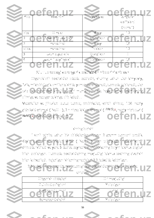 Yo'q. Meva nomi Mamlakat Jamg'arish
koeffitsienti 
(norma 1)
bitta Olmalar Xitoy 1.2
2 Olma "Oltin ustunlik" Qozog'iston 0
3 mandarinlar Xitoy 0,6
to'rtta mandarinlar Pokiston 1.2
5 Uzum quyuq ko'k Qozog'iston 0
6 Uzum "Ladyfingers" O'zbekiston 0,6
2.1. Tuproqdagi xlororganik pestitsidlar miqdorini aniqlash
Organoklorli   pestitsidlar   odatda   qattiqdir,   shuning   uchun   ular   kimyoviy,
fizik, mikrobiologik omillar ta'sirida yomon parchalanadi, tuproqda to'planadi, ular
oziq-ovqat   zanjirlari   orqali   yuqishi   mumkin,   bu   esa   hayvonlar   va   odamlarning
o'limiga va patogen ta'siriga olib keladi. .
Materiallar   va   jihozlar:   quruq   tuproq,   probirkalar,   spirtli   chiroq;   10%   natriy
gidroksid eritmasi ( NaOH ), 2 n nitrat kislota eritmasi ( HN	O3¿ , natriy nitrit tuzi (	
NaNO	2¿
, probirkalar, pipetkalar).
Ishning borishi
1-sonli   tajriba   uchun   biz   ob'ektlardan   olingan   2   gramm   tuproqni   tortdik.
Keyin   tuproqli   probirkalar   ishqor   (   NaOH   )   bilan   to'ldiriladi.   Tarkibi   spirtli
chiroqda isitiladi va yana 5 daqiqa qaynatiladi. Probirkaning bo'yni lakmus qog'ozi
bilan   qoplangan.   Tuproqda   pestitsidlarning   mavjudligi   lakmus   testining   qizarishi
bilan ko'rsatiladi. Bajarilgan ishlarning natijalari 2.2-jadvalda keltirilgan.
2.2-jadval.- Samarqand tumani tuprog'idagi pestitsidlarni indikator bo'yicha
aniqlash
O'rganish ob'ektlari HOP mavjudligi
Gulobod qo’rg`oni Yo'qolgan
Samarqand tumani Hozirgi
Samarqand shahri Yo'qolgan
16 