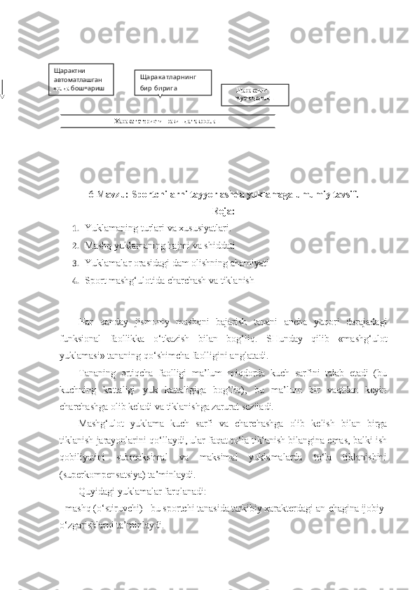 6-Mavzu:  Sportchilarni tayyorlashda yuklamaga umumiy tavsif.
Reja :
1. Y u klamaning turlari va xususiyatlari.
2. Mashq yuklamaning hajmi va shiddati
3. Yuklamalar  orasidagi dam olishning ahamiyati
4. S port mashg‘ulotida charchash va tiklanish
Har   qanday   jismoniy   mashqni   bajarish   tanani   ancha   yuqori   darajadagi
funksional   faollikka   o‘tkazish   bilan   bog‘liq.   SHunday   qilib   «mashg‘ulot
yuklamasi» tananing qo‘shimcha faolligini anglatadi.
Tananing   ortiqcha   faolligi   ma’lum   miqdorda   kuch   sarfini   talab   etadi   (bu
kuchning   kattaligi   yuk   kattaligiga   bog‘liq),   bu   ma’lum   bir   vaqtdan   keyin
charchashga olib keladi va tiklanishga zarurat seziladi.
Mashg‘ulot   yuklama   kuch   sarfi   va   charchashga   olib   kelish   bilan   birga
tiklanish jarayonlarini qo‘llaydi, ular faqat to‘la tiklanish bilangina emas, balki ish
qobiliyatini   submaksimal   va   maksimal   yuklamalarda   to‘la   tiklanishini
(superkompensatsiya) ta’minlaydi.
Quyidagi yuklamalar farqlanadi:
- mashq (o‘stiruvchi) - bu sportchi tanasida tarkibiy xarakterdagi an-chagina ijobiy 
o‘zgarishlarni ta’minlaydi.Щарактни 
автоматлашган
ҳ олда  бош=ариш Щарак атларни нг 
би р - би ри га  
=ы ш или б   Щаракатни 
муста ҳ камлаш
Ҳаракат стериотип равишда такрорлаш 