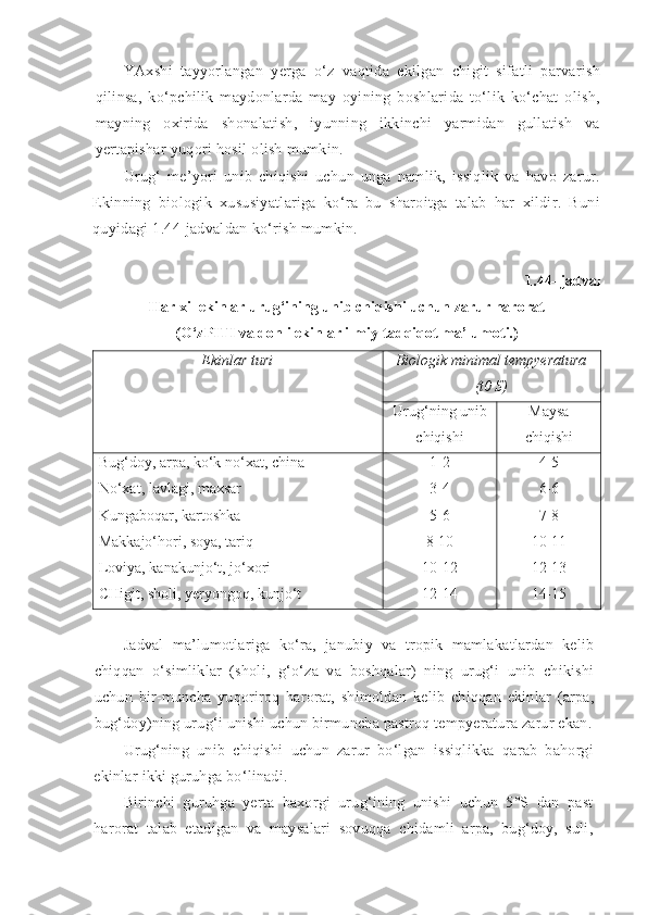 YAxshi   tayyorlangan   yerga   o‘z   vaqtida   ekilgan   chigit   sifatli   parvarish
qilinsa,   ko‘pchilik   maydonlarda   may   oyining   boshlarida   to‘lik   ko‘chat   olish,
mayning   oxirida   shonalatish,   iyunning   ikkinchi   yarmidan   gullatish   va
yertapishar yuqori hosil olish mumkin.
Urug‘   me’yori   unib   chiqishi   uchun   unga   namlik,   issiqlik   va   havo   zarur.
Ekinning   biologik   xususiyatlariga   ko‘ra   bu   sharoitga   talab   har   xildir.   Buni
quyidagi 1.44-jadvaldan ko‘rish mumkin.
1.44- jadval
Har xil ekinlar urug‘ining unib chiqishi uchun zarur harorat
(O‘zPITI va donli ekinlar ilmiy-tadqiqot ma’lumoti.)
Ekinlar turi Biologik minimal tempyeratura
(t0 S)
Urug‘ning unib
chiqishi Maysa
chiqishi
Bug‘doy, arpa, ko‘k no‘xat, china 
No‘xat, lavlagi, maxsar 
Kungaboqar, kartoshka
Makkajo‘hori, soya, tariq 
Loviya, kanakunjo‘t, jo‘xori 
CHigit, sholi, yeryongoq, kunjo‘t  1-2
3-4
5-6
8-10
10-12
12-14 4-5
6-6
7-8
10-11
12-13
14-15
Jadval   ma’lumotlariga   ko‘ra,   janubiy   va   tropik   mamlakatlardan   kelib
chiqqan   o‘simliklar   (sholi,   g‘o‘za   va   boshqalar)   ning   urug‘i   unib   chikishi
uchun   bir-muncha   yuqoriroq   harorat,   shimoldan   kelib   chiqqan   ekinlar   (arpa,
bug‘doy)ning urug‘i unishi uchun birmuncha pastroq tempyeratura zarur ekan.
Urug‘ning   unib   chiqishi   uchun   zarur   bo‘lgan   issiqlikka   qarab   bahorgi
ekinlar ikki guruhga bo‘linadi.
Birinchi   guruhga   yerta   baxorgi   urug‘ining   unishi   uchun   5°S   dan   past
harorat   talab   etadigan   va   maysalari   sovuqqa   chidamli   arpa,   bug‘doy,   suli, 