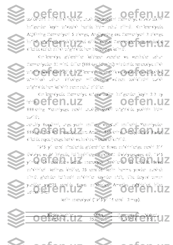 tezlashtirib olib borish rejalari, urush  harakatlarini Germaniya so’zsiz taslim
bo’lgandan   keyin   to’xtatish   haqida   bitim   qabul   qilindi.   Konferensiyada
AQShning   Germaniyani   5   qismga,   Angliyaning   esa   Germaniyani   3   qismga
bo’lish   to’g’risidagi   takliflari   rad   etilib,   kelgusi   Germaniyani   yagona   davlat
sifatida saqlab qolish to’g’risida ham bir bitimga kelindi.
Konferensiya   gitlerchilar   keltirgan   zararlar   va   xarobalar   uchun
Germaniyadan 20 mlrd. dollar (SSSRga 10 mlrd) miqdorida reparasiya olish
to’g’risida kelishib oldilar. Konferensiyada tinchlik va xavfsizlikni saqlash va
ta’minlash   uchun   Birlashgan   millatlarning   xalqaro   tashkilotini   tuzish
to’g’risida ham kelishib qaror qabul qildilar.
Konferensiyada   Germaniya   so’zsiz   taslim   bo’lgandan   keyin   2-3   oy
ichida
SSSRning   Yaponiyaga   qarshi   urushga   kirishi   to’g’risida   yashirin   bitim
tuzildi;
Janubiy   Saxalinni,   unga   yaqin   orollarni   va   Kuril   orollarini   Yaponiyadan
SSSRga   berilishi   masalasi,   Port-Arturni   SSSRning   harbiy-dengiz   bazasi
sifatida qayta ijaraga berish va boshqa masalalar ko’rildi.
1945   yil   aprel   o’rtalarida   gitlerchilar   Sovet   qo’shinlariga   qarshi   214
diviziya   va   14   brigada,   ittifoqchilarga   qarshi   60   diviziyaga   ega   edi.   1945
yilning   16   aprelidan   Berlin   operasiyasi   boshlandi.   23   aprelda   Sovet
qo’shinlari   Berlinga   kirdilar,   25   aprelda   Berlin   hamma   yovdan   qurshab
olindi.   g’arbdan   ittifoqchi   qo’shinlar   Reyndan   o’tib,   Elba   daryosi   tomon
yurdilar   va   25   aprelda   Sovet   qo’shinlari   Amerika   qo’shinlari   bilan
uchrashdilar.
Berlin operasiyasi ( 1945  yil  16 aprel  -  2 may) .
Xarbiy kuchlar SSSR Germaniya Nisbati
Odam soni 25000000 10000000  2 5:1  