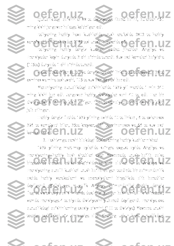 Quruqlikdagi   qo’shinlar   88   ta   diviziyadan   iborat   bo’lib,   bulardan   450
ming kishi jangovor holatga keltirilgan edi.
Italiyaning   harbiy   havo   kuchlarida   urush   arafasida   2802   ta   harbiy
samolyoti bo’lib, shundan 2132 tasi urush frontlarida edi.
Italiyaning   harbiy   dengiz   kuchlari   qudrat   jihatidan   Angliya   va
Fransiyadan keyin dunyoda 3-chi o’rinda turardi. Suv osti kemalari bo’yicha
(105ta) dunyoda 1-chi o’rinda turardi.
Urush boshlanganda Italiya dengiz flotida 4 linkor, 22 ta kreyser, 128 ta
esmines va mina tashuvchi, 105 ta suv osti kemasi bor edi.
Yaponiyaning   quruqlikdagi   qo’shinlarida   1939   yil   martida   1   mln   240
ming   kishi   bor   edi.   Jangovor   harbiy   diviziyalar   soni   40   ta   edi.   Har   bir
diviziyada 13-16 ming kishi bo’lgan. 1000 ta samolyoti bo’lib, 44 ming kishi
jalb qilingan.
Harbiy dengiz flotida 1939 yilning oxirida 10 ta linkor , 6 ta avianoses
396   ta   samolyoti   bilan,   35ta   kreyser,   121   ta   minonoses   va   56   ta   suv   osti
kemasi bor edi.
2.  Fashizmga qarshi blokdagi davlatlarning harbiy kuchlar nisbati
1939   yilning   mart-may   oylarida   so’ngra   avgust   oyida   Angliya   va
Fransiyaning   harbiy   bosh   shtablari   agar   Yevropada   urush   bo’lib   qolsa
birgalashib   harakat   qilish   to’g’risida   kelishib   oldilar.   Unda   Angliya   va
Fransiyaning qurolli kuchlari urush bo’lib qolgan taqdirda bir qo’mondonlik
ostida   harbiy   xarakatlarni   va   operasiyalarni   birgalikda   olib   boradilar
deyilgandi.   Kelishuvga   muvofik   Angliya   qo’mondonligi   harbiy   dengiz
flagida va aviasiya qo’shinlarida dastlabki kundan boshlab faollik ko’rsatadi,
xamda Fransiyaga 4 ta piyoda diviziyasini yuboradi deyilgandi. Fransiya esa
quruqlikdagi qo’shinlarning asosiy qismini (100 ta diviziya) Yevropa urushi
teatriga   tashlashni   o’z   zimmasiga   oldi.   Shuning   uchun   ham   quruqlikdagi 